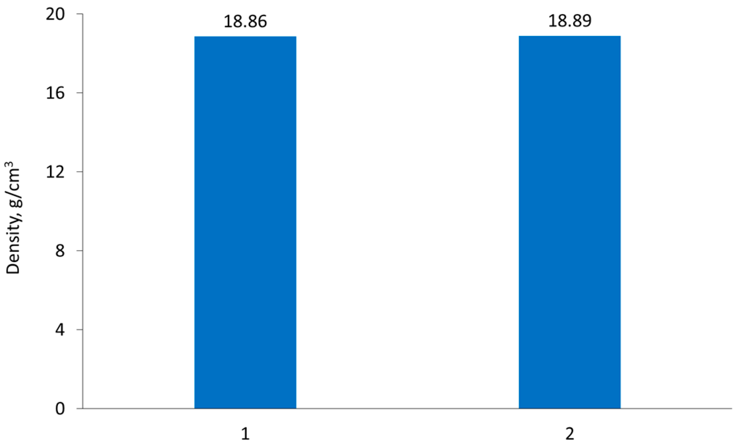 Materials 10 00448 g007