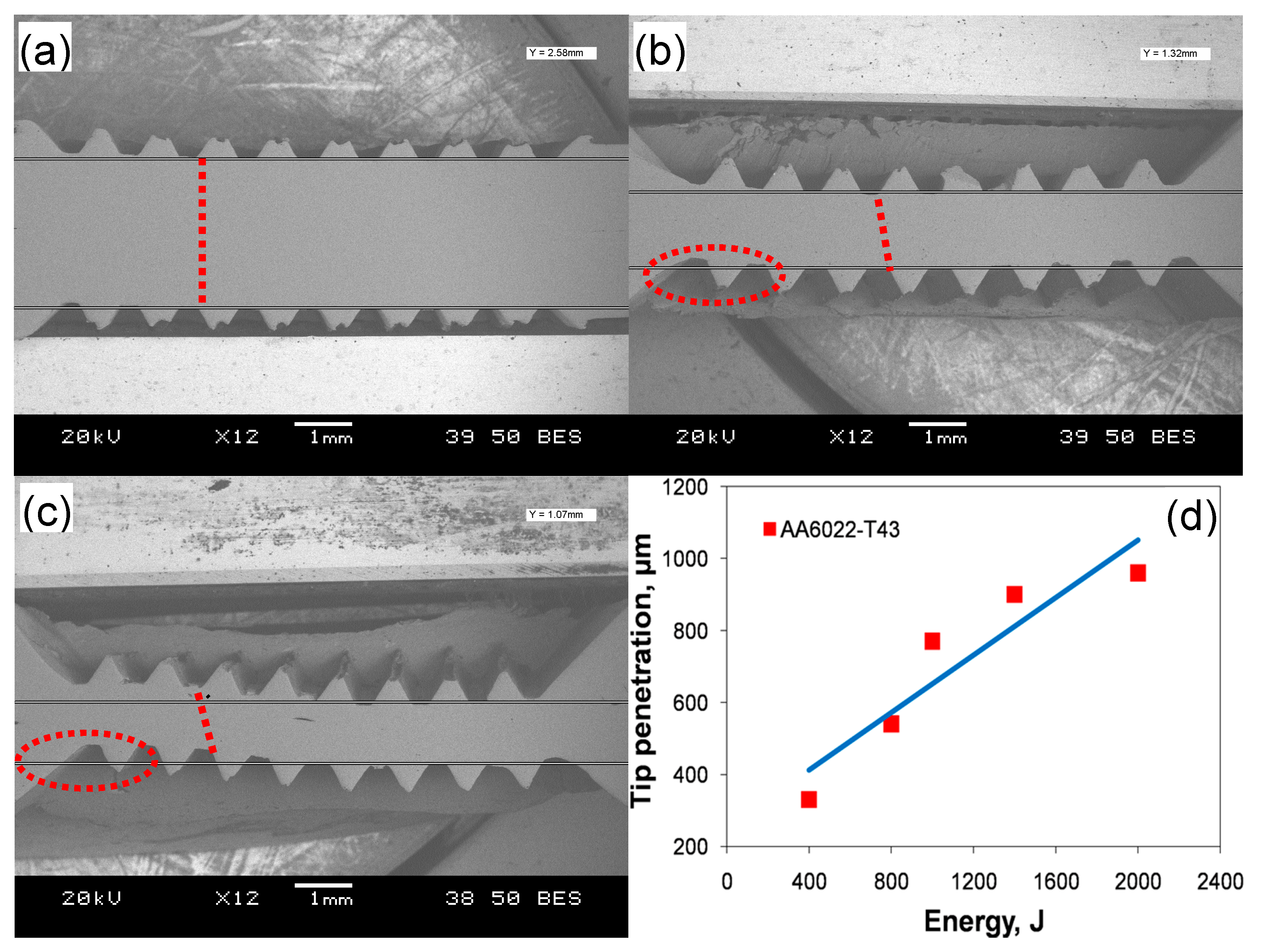 Materials 10 00449 g001