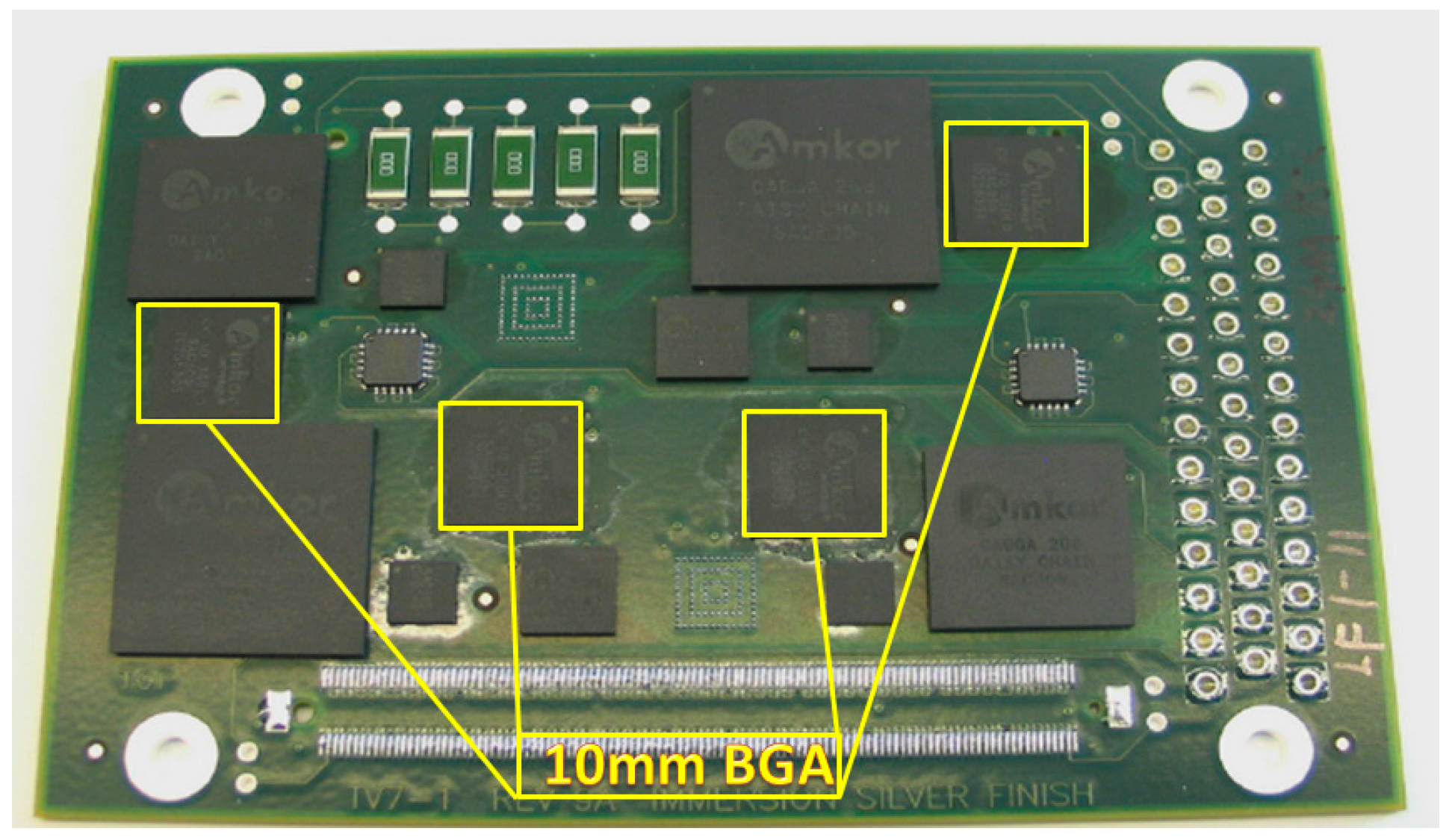 Materials 10 00451 g001