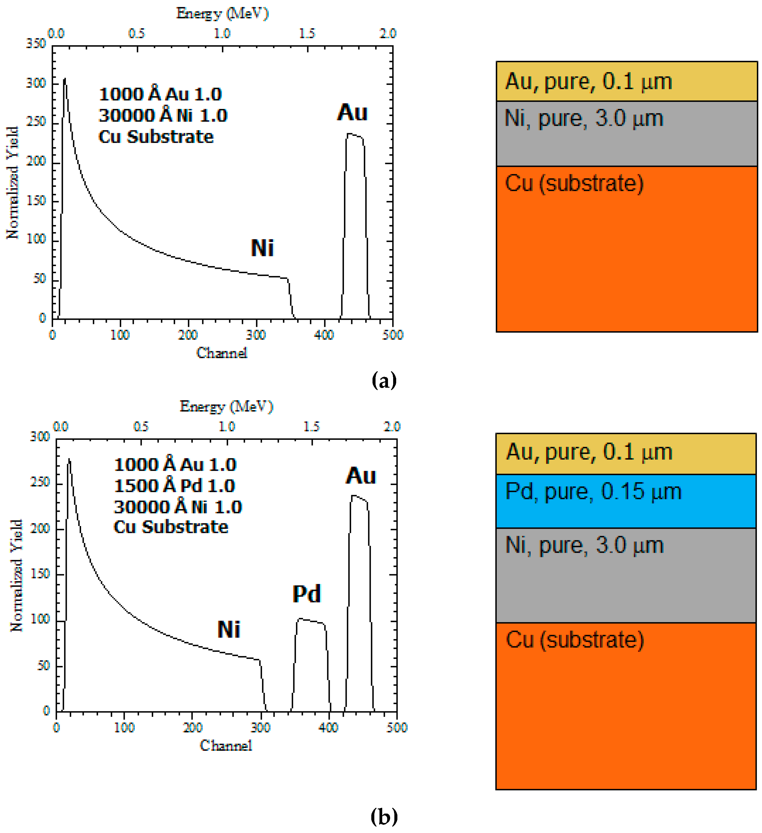 Materials 10 00451 g003