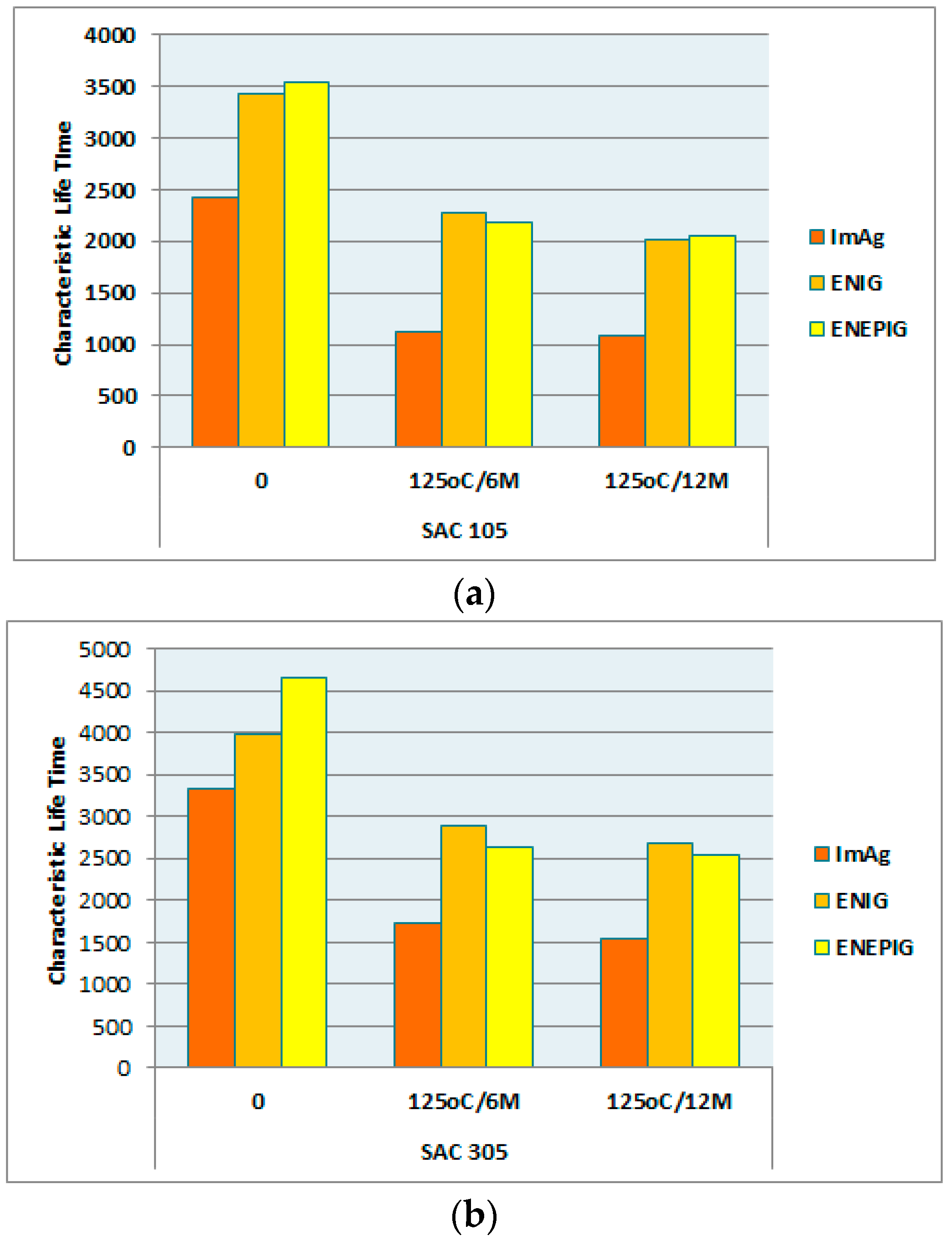 Materials 10 00451 g005
