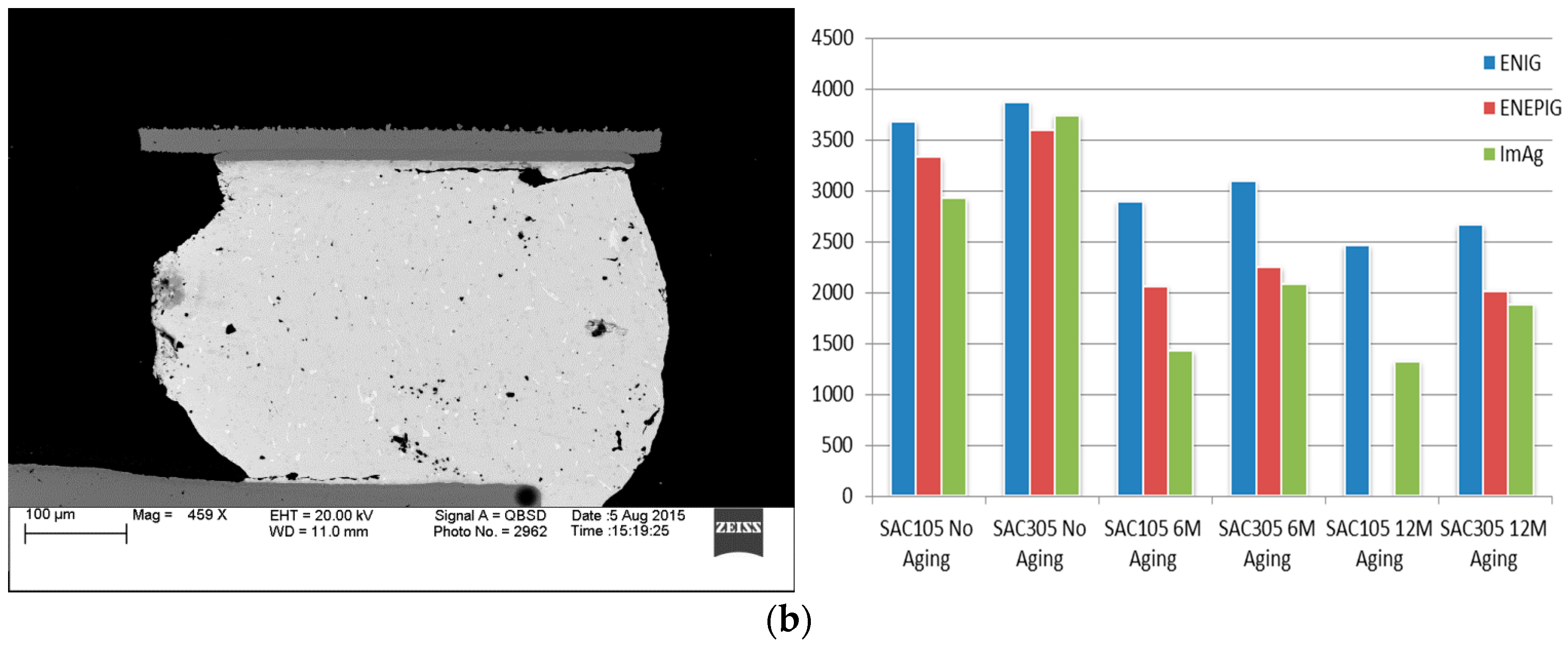 Materials 10 00451 g014b