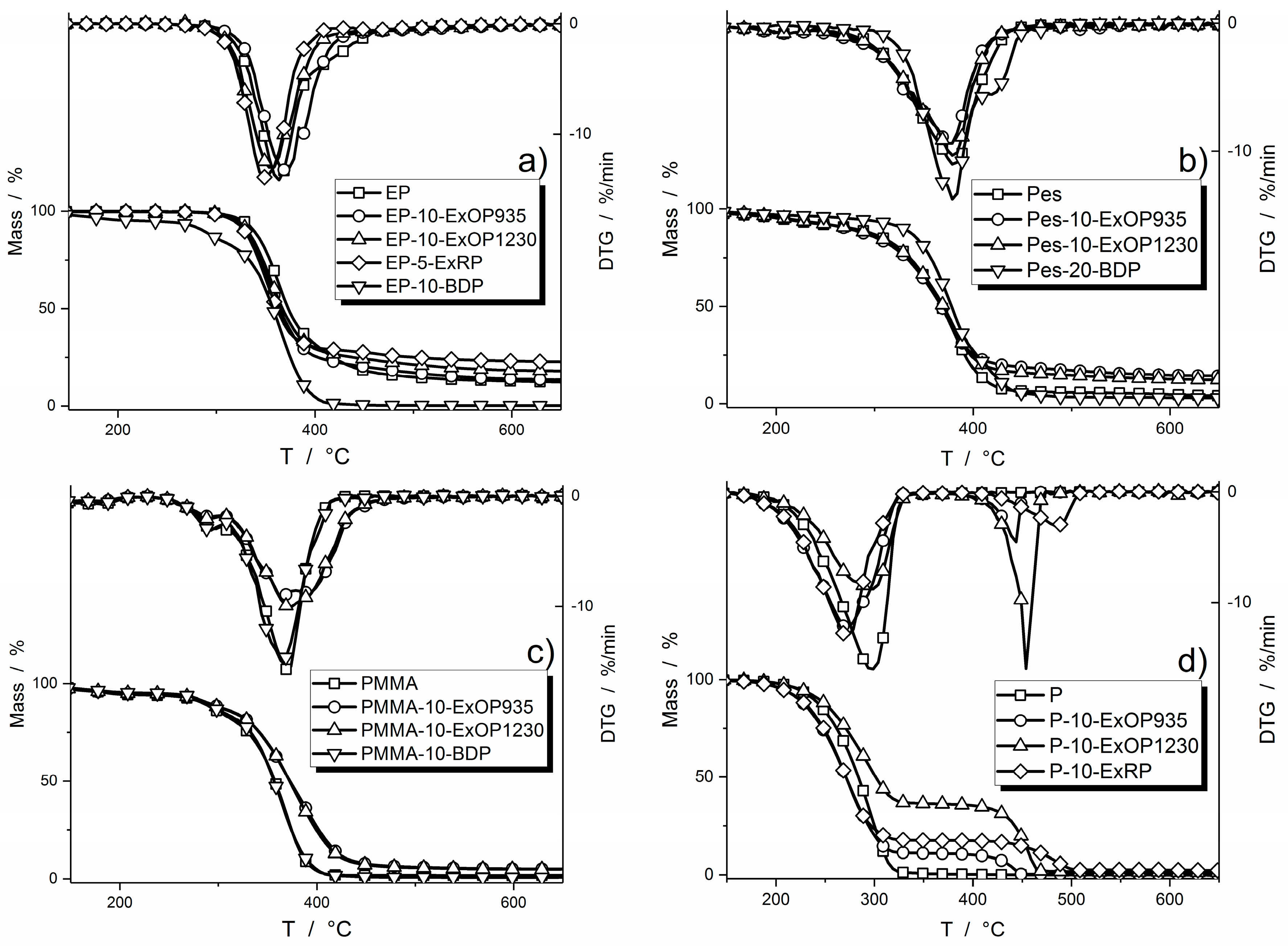 Materials 10 00455 g001