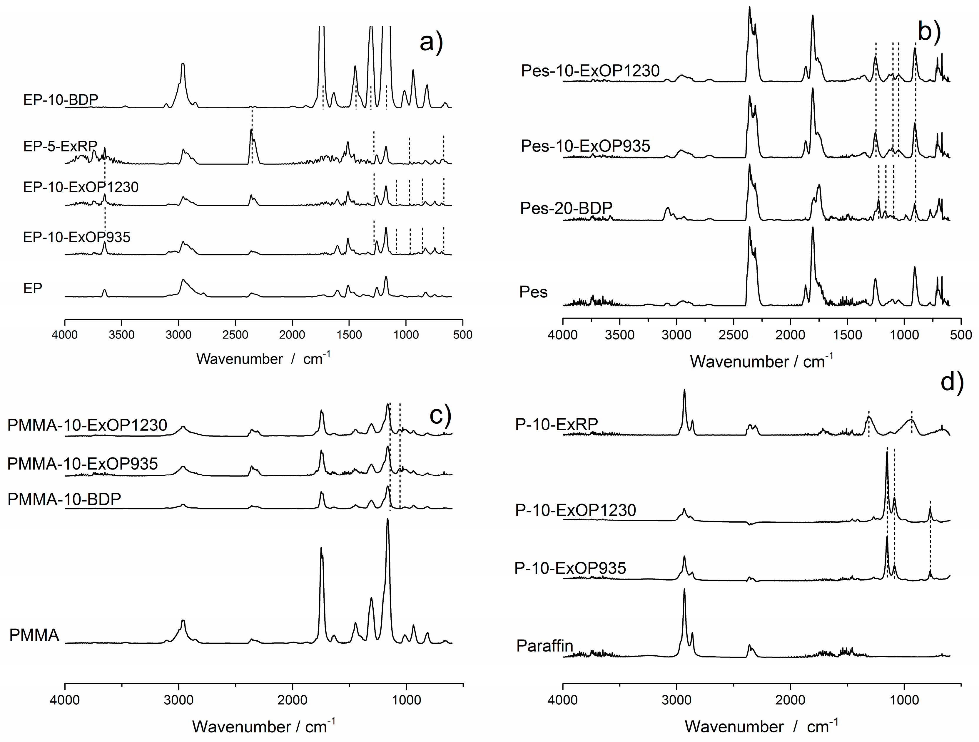 Materials 10 00455 g002
