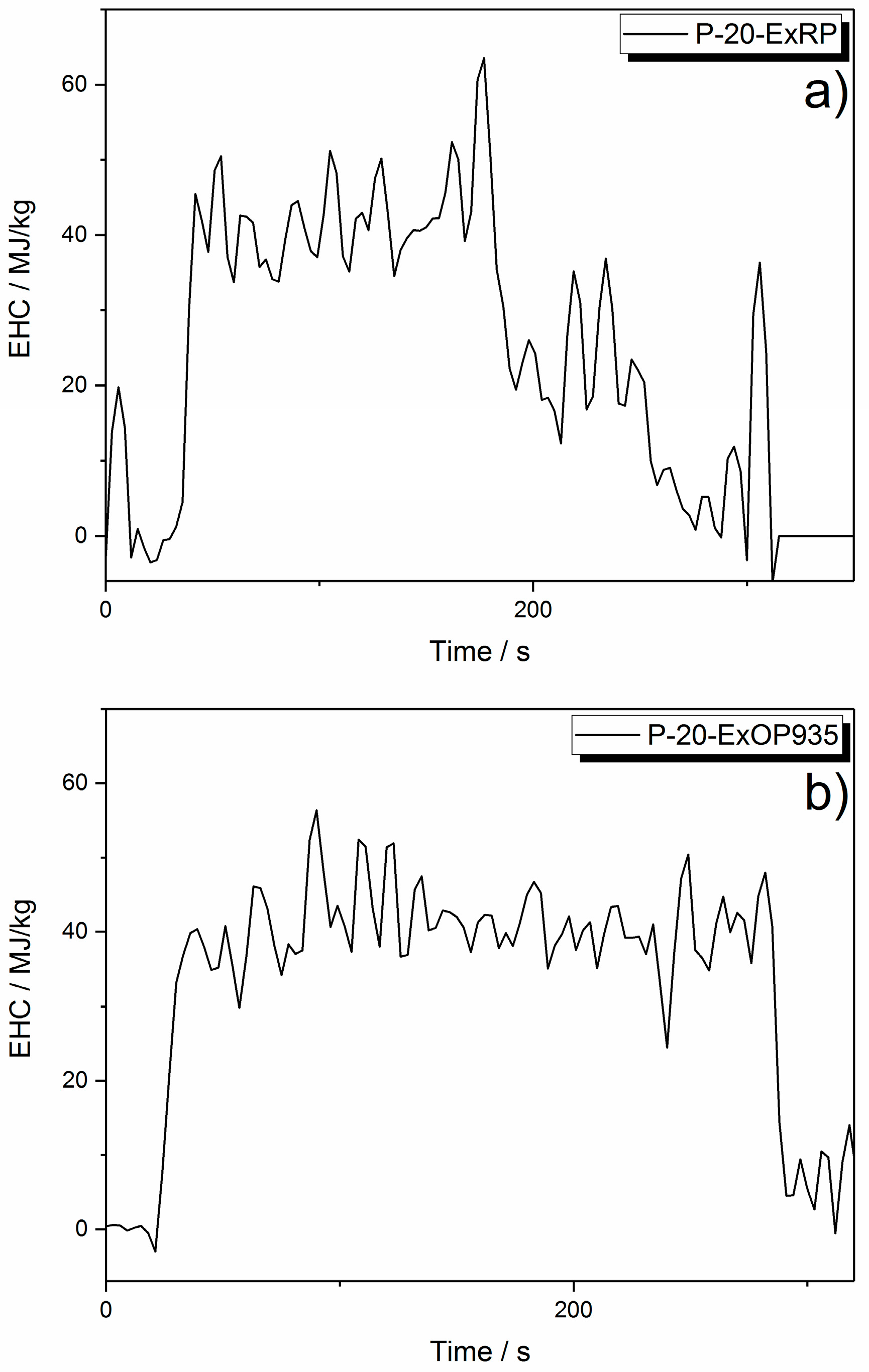 Materials 10 00455 g006