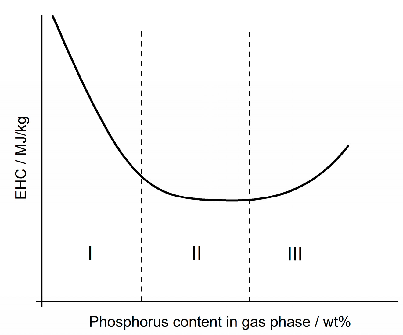 Materials 10 00455 g008
