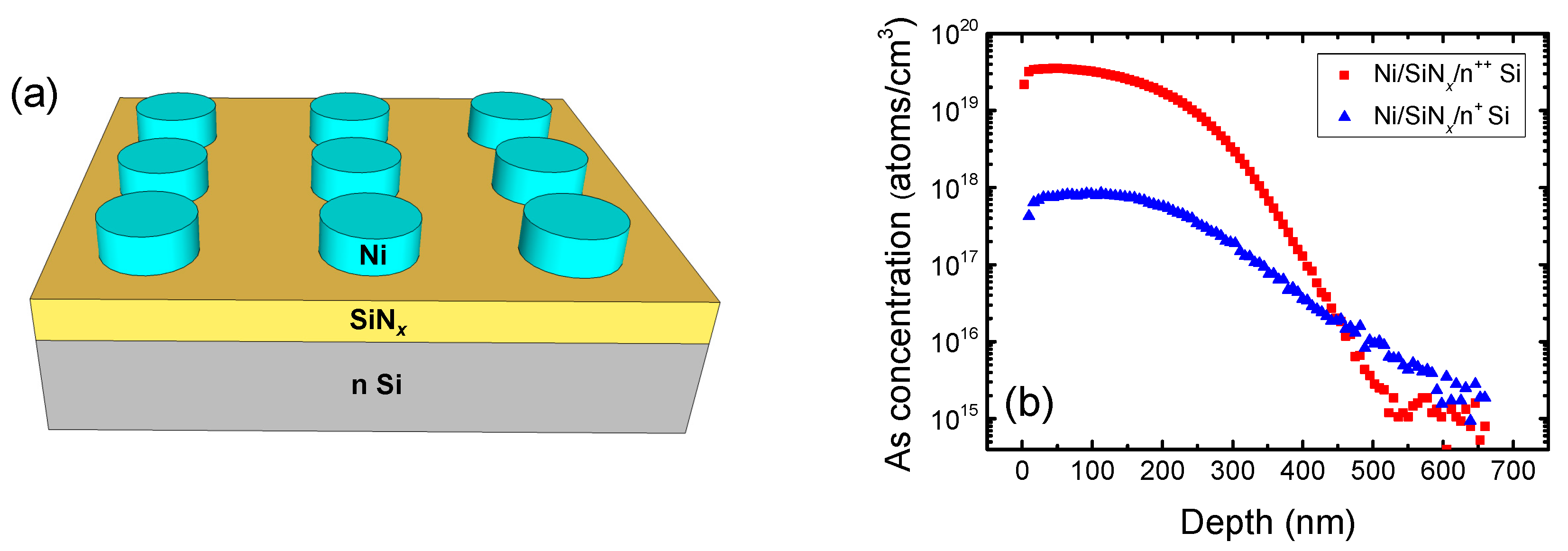 Materials 10 00459 g001a