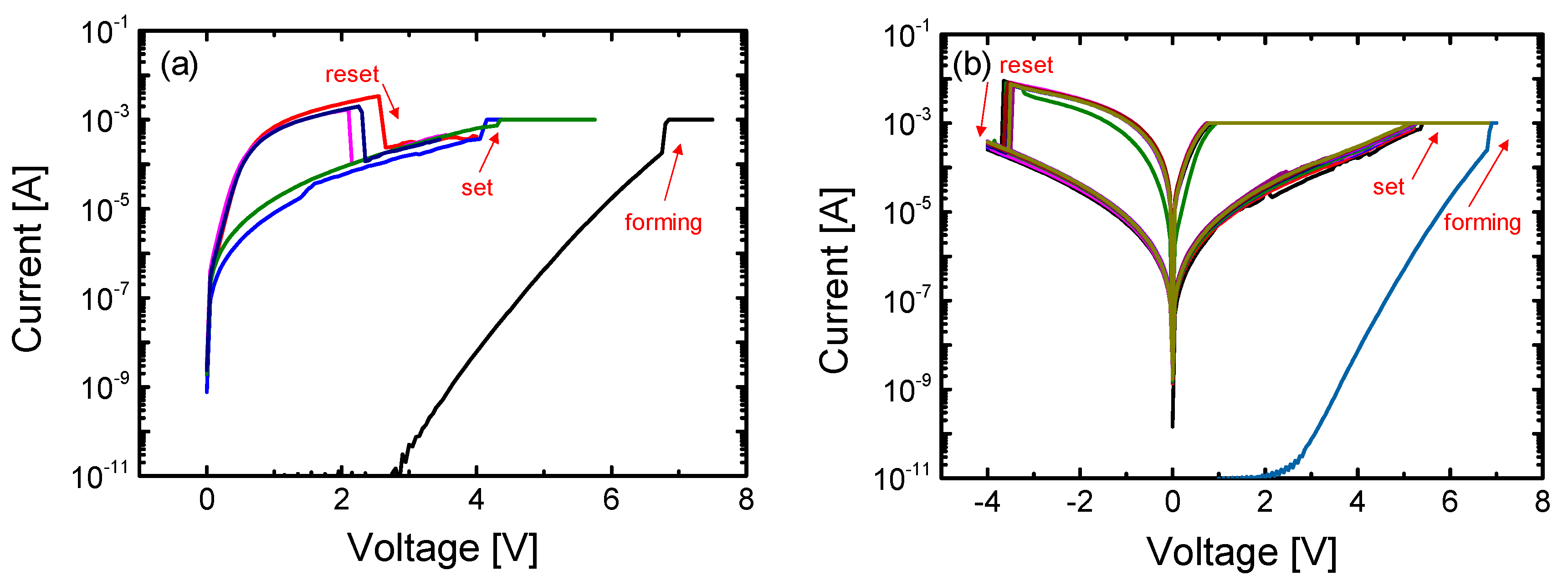 Materials 10 00459 g002
