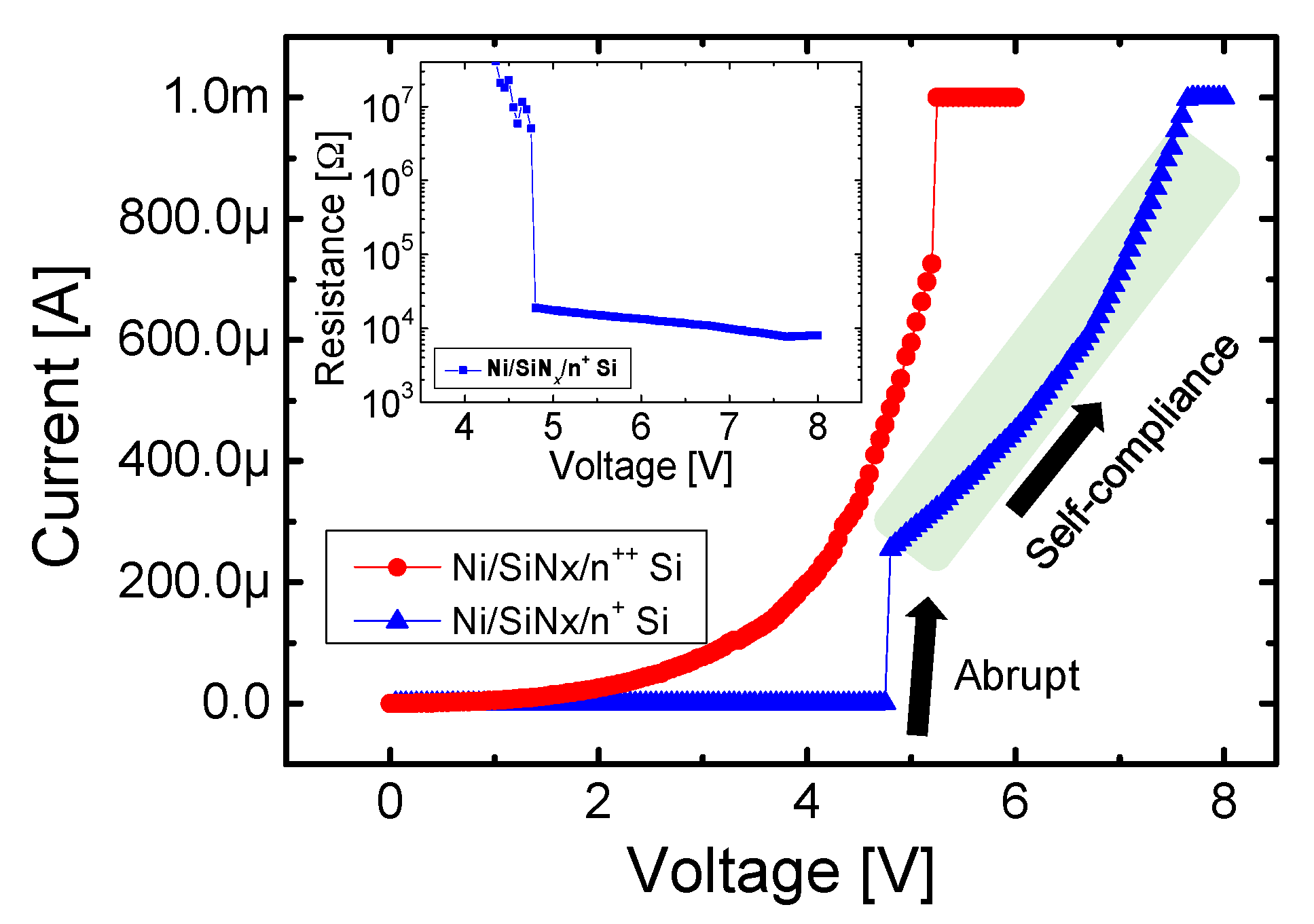 Materials 10 00459 g005