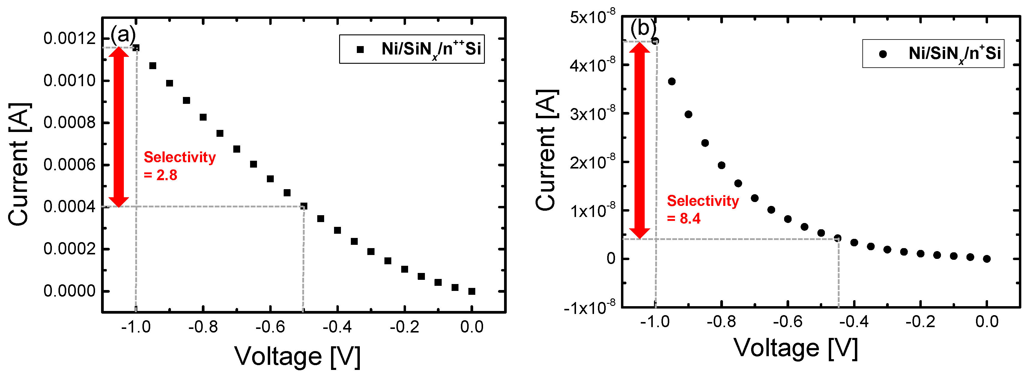 Materials 10 00459 g007