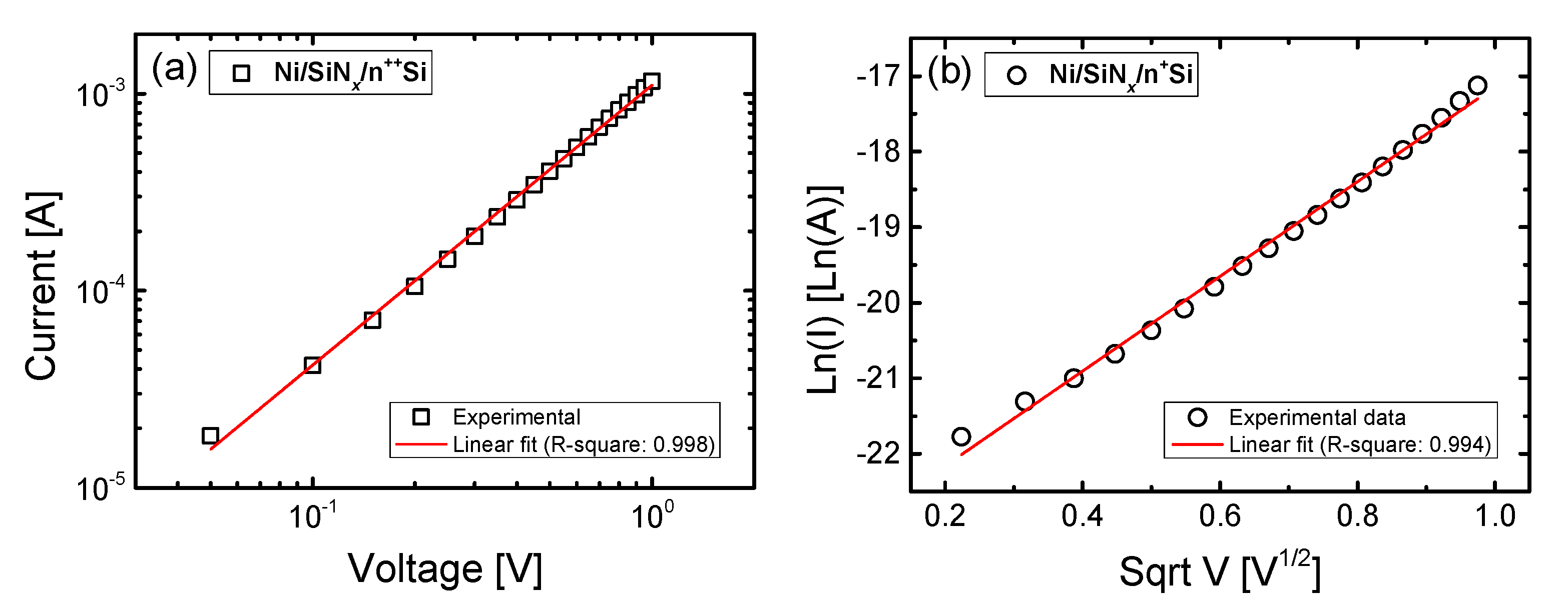 Materials 10 00459 g009
