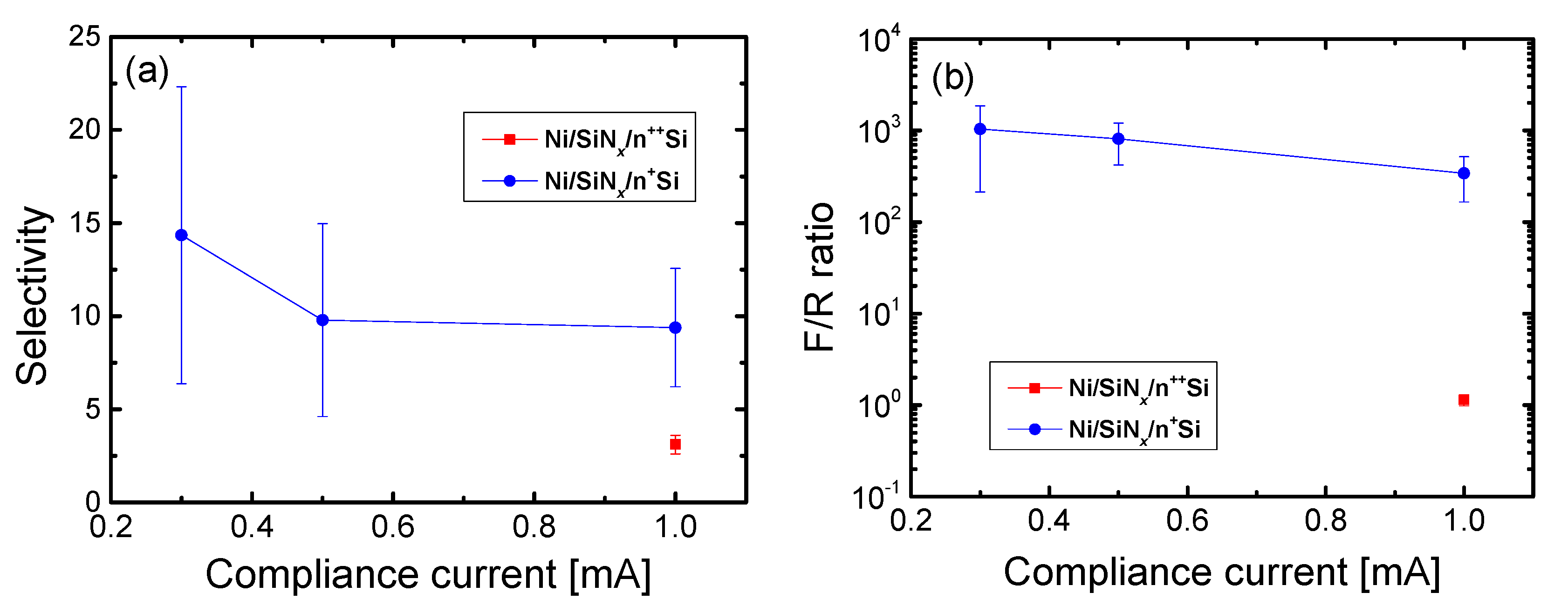 Materials 10 00459 g010
