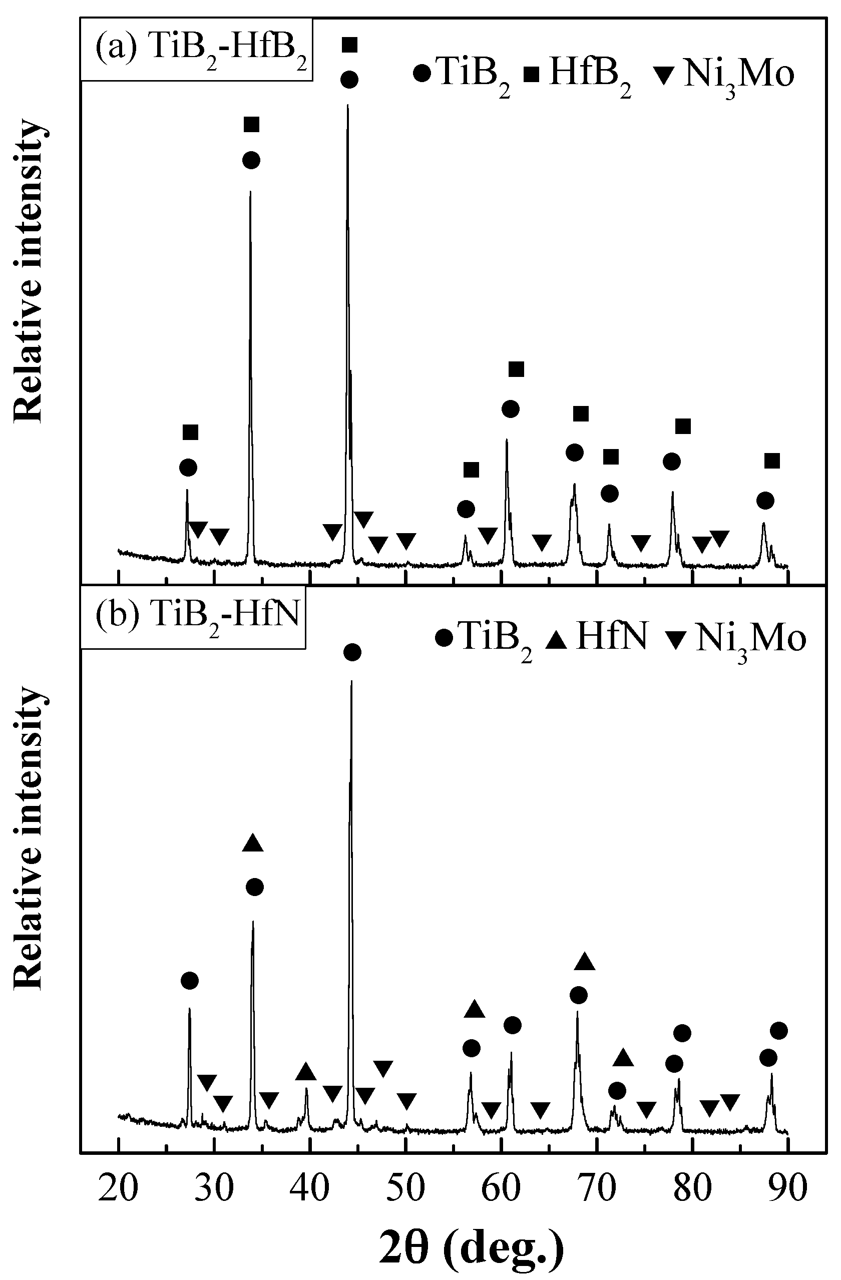 Materials 10 00461 g001