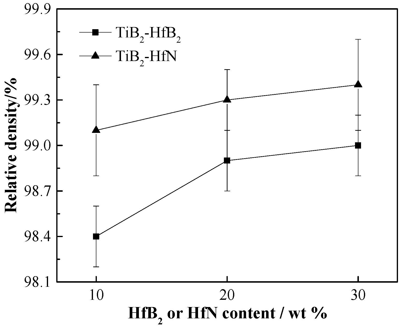 Materials 10 00461 g005