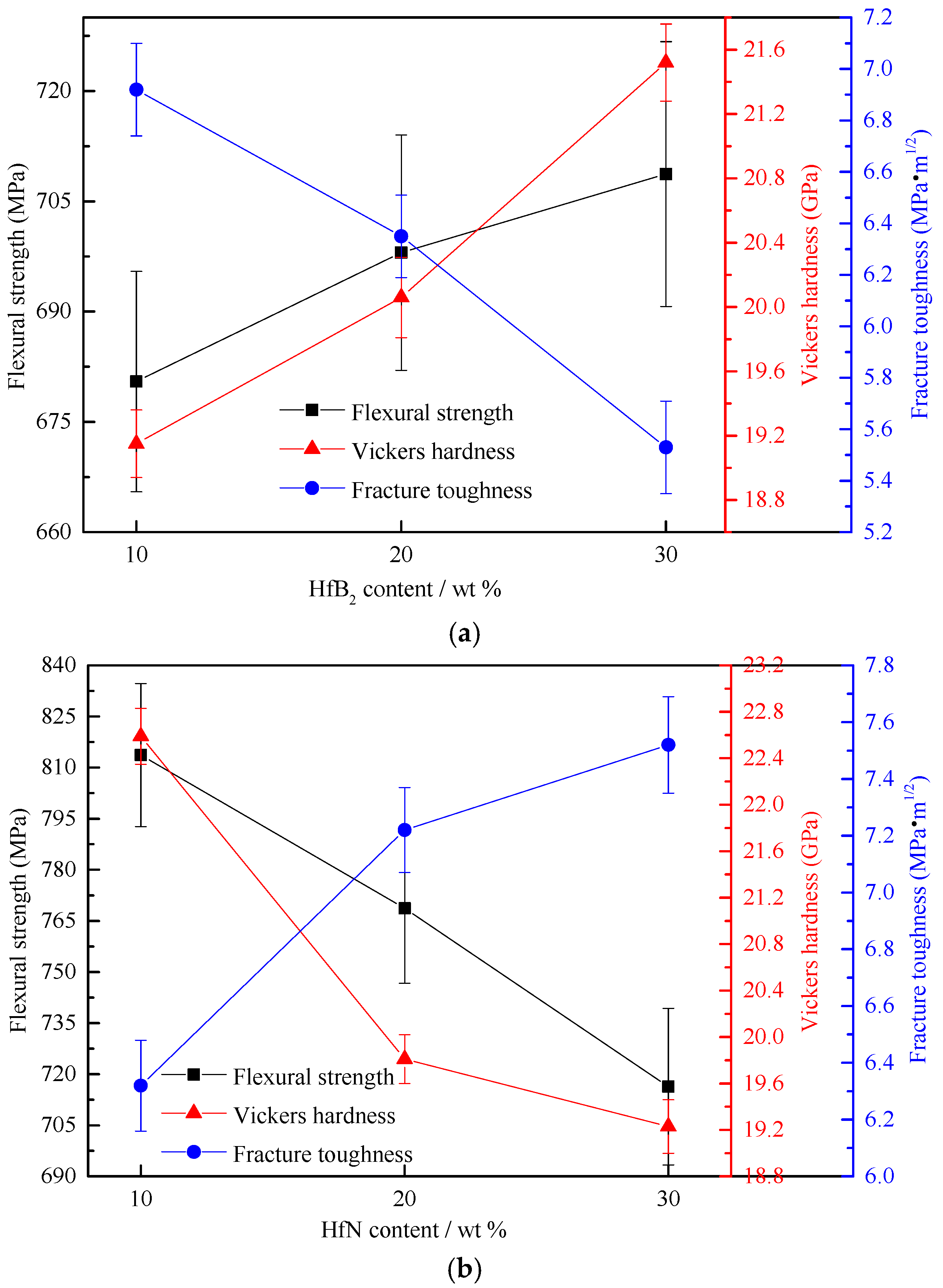 Materials 10 00461 g006