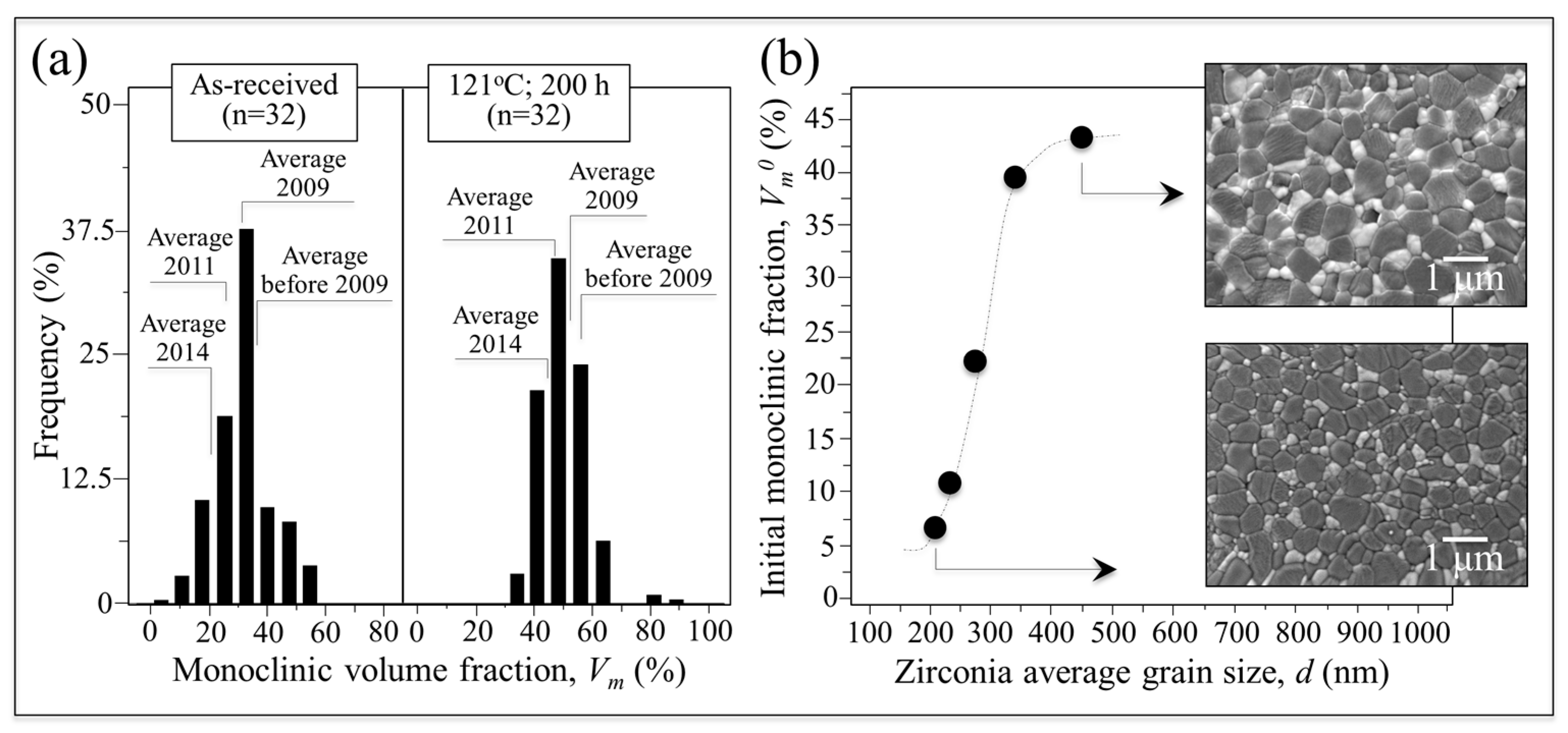 Materials 10 00466 g002