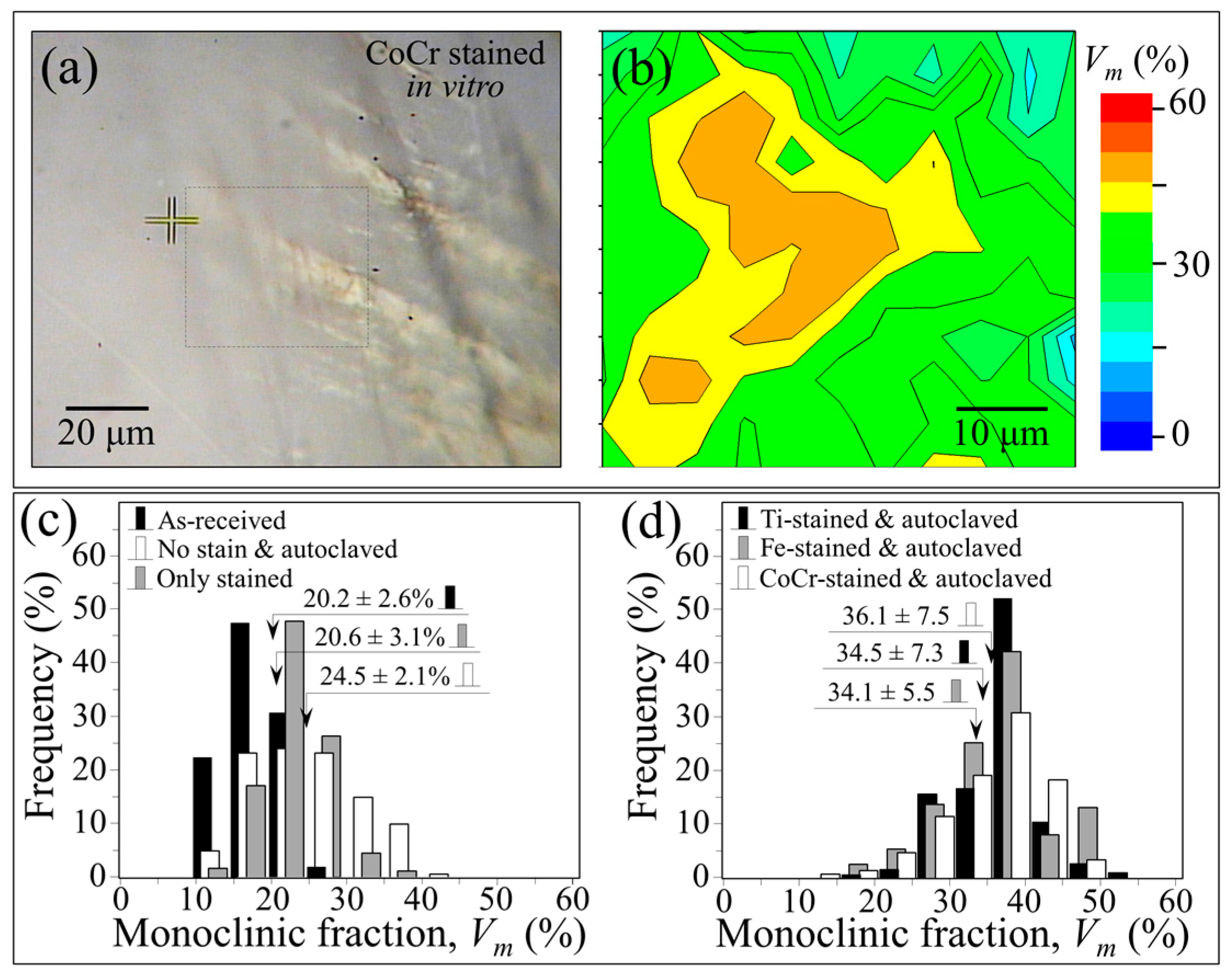 Materials 10 00466 g009