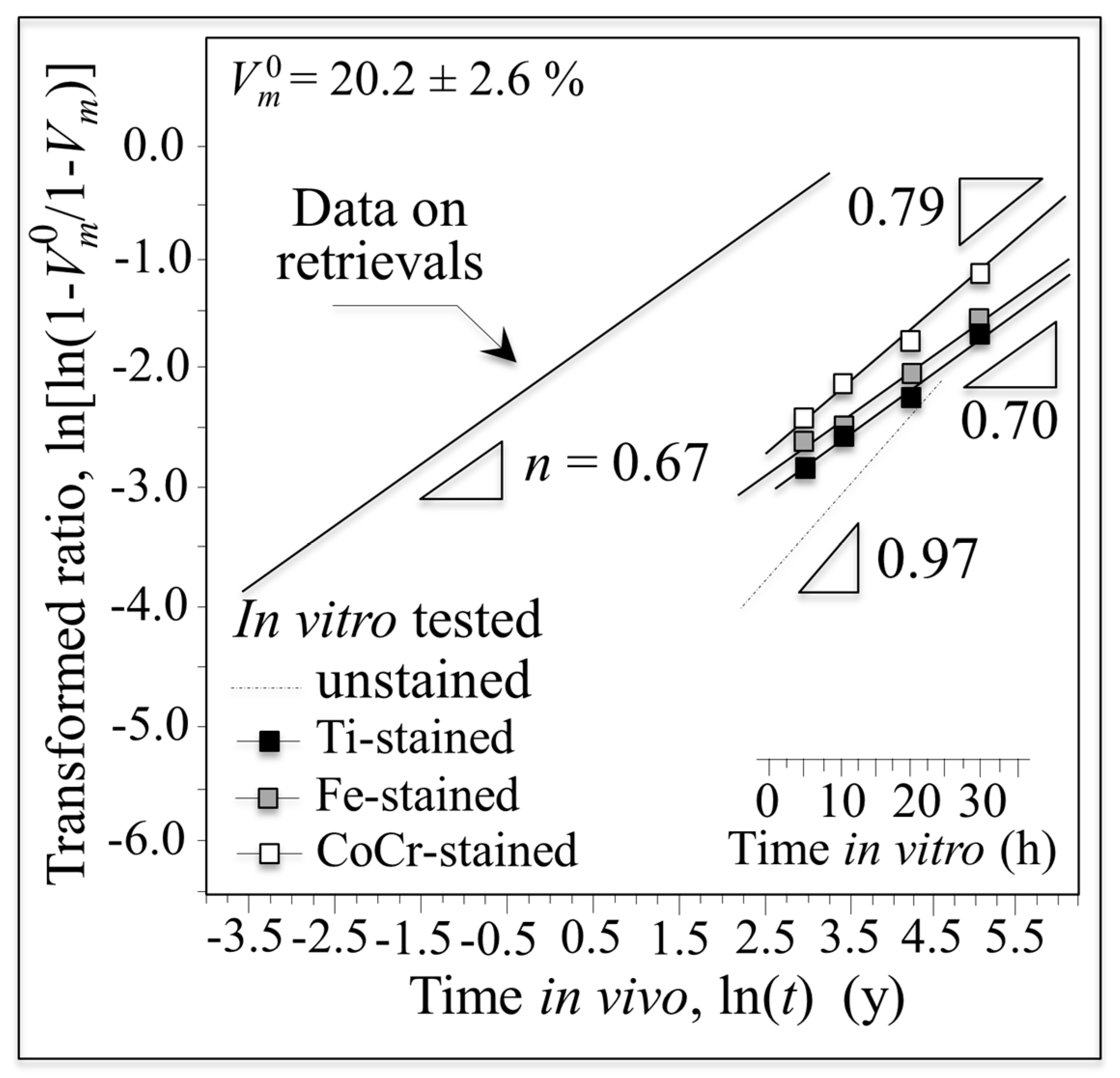 Materials 10 00466 g010