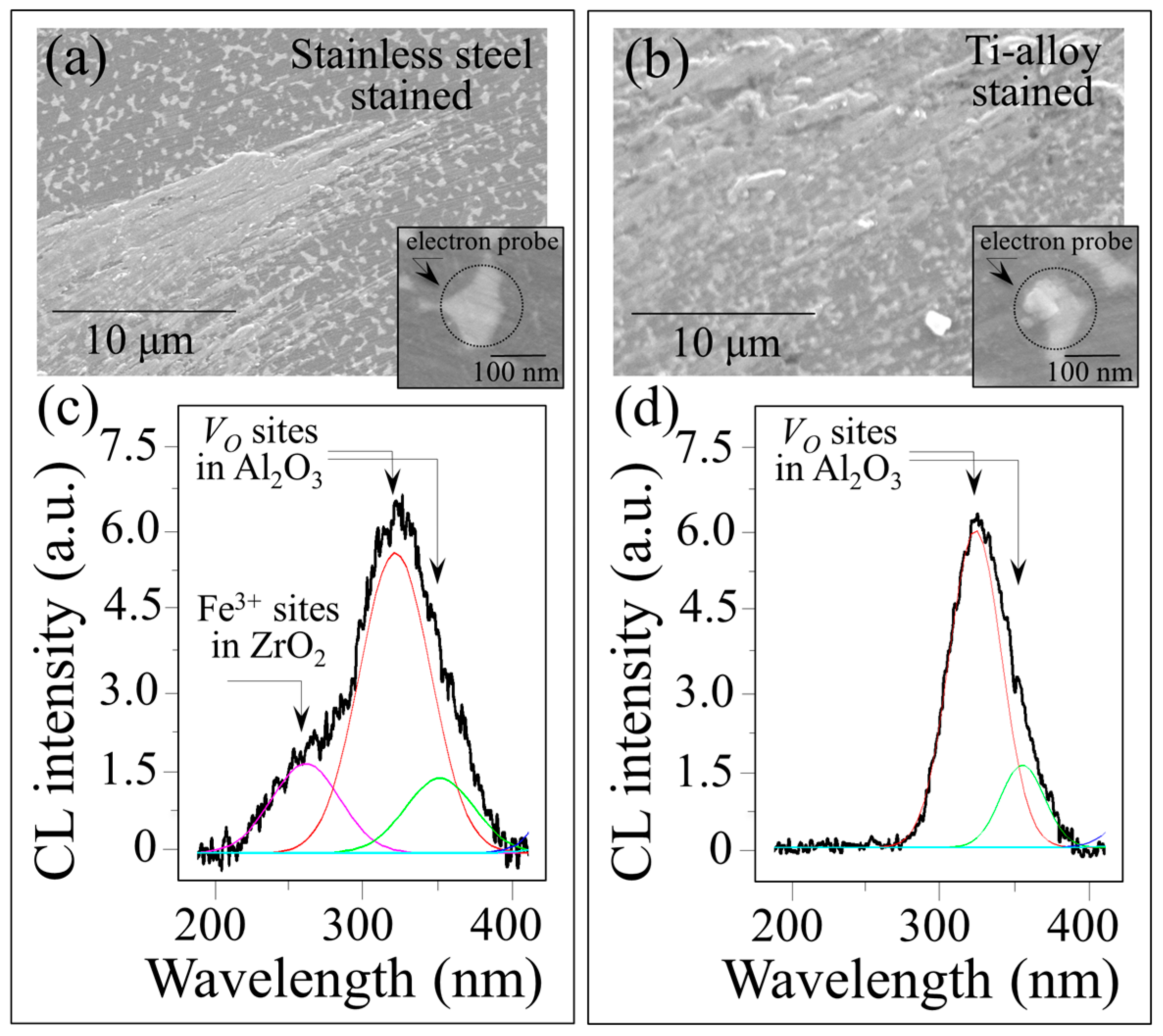 Materials 10 00466 g014