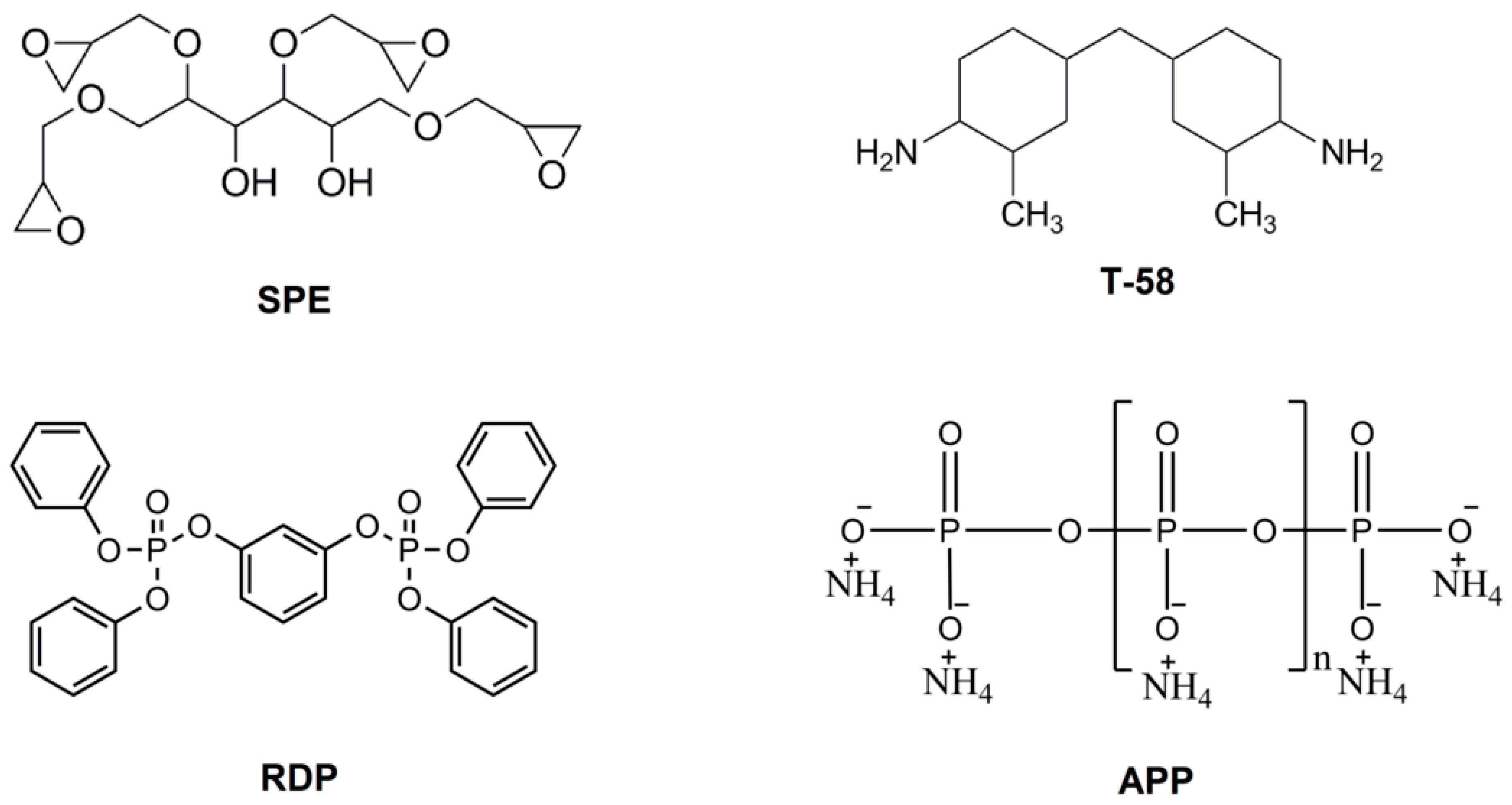 Materials 10 00467 g001