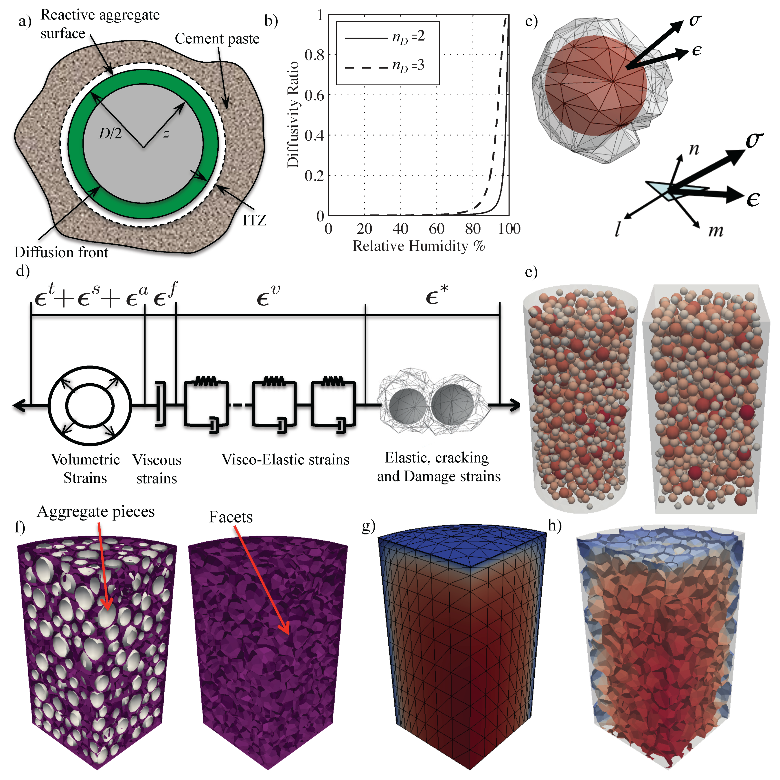 Materials 10 00471 g001