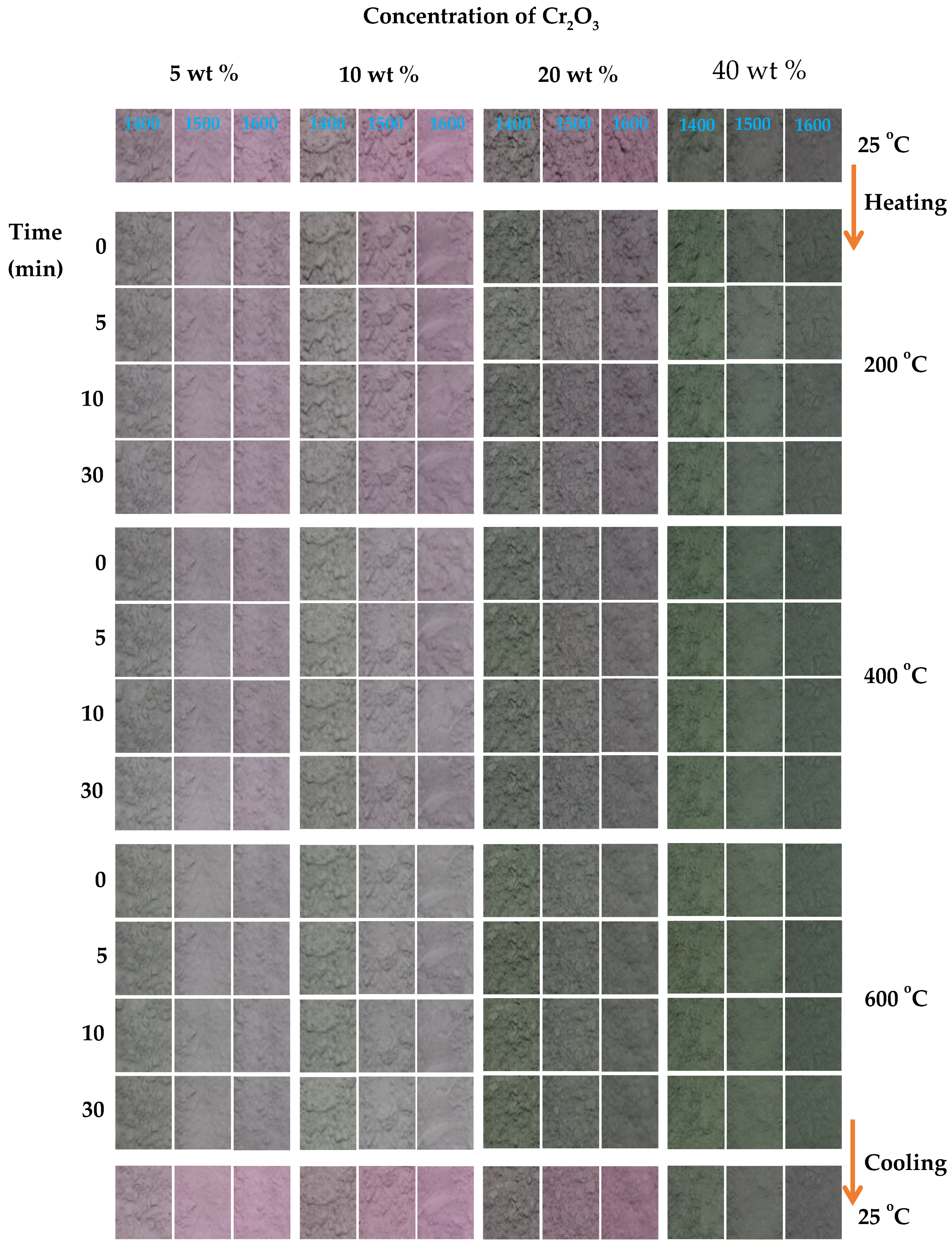 Materials 10 00476 g010