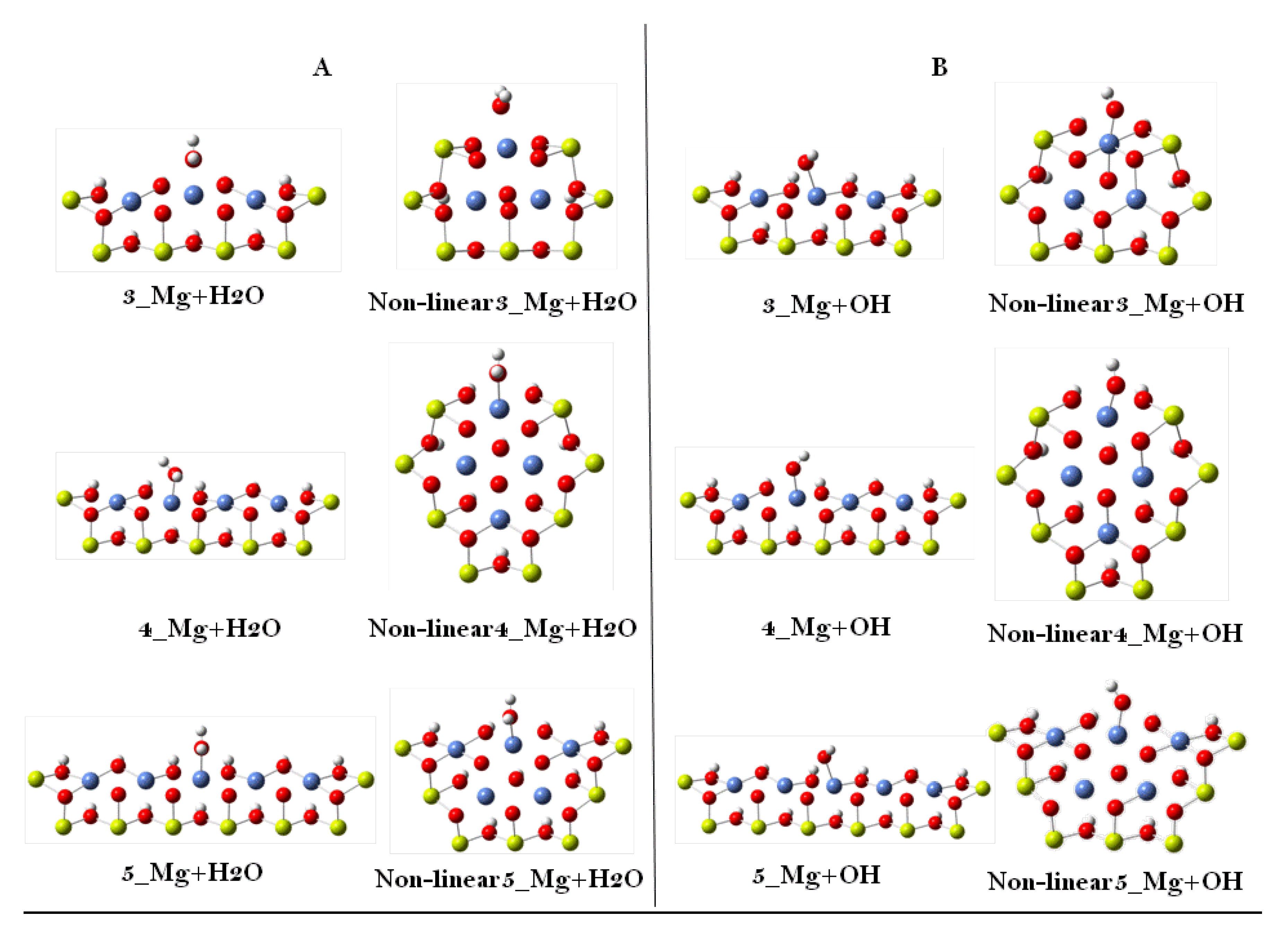 Materials 10 00480 g002