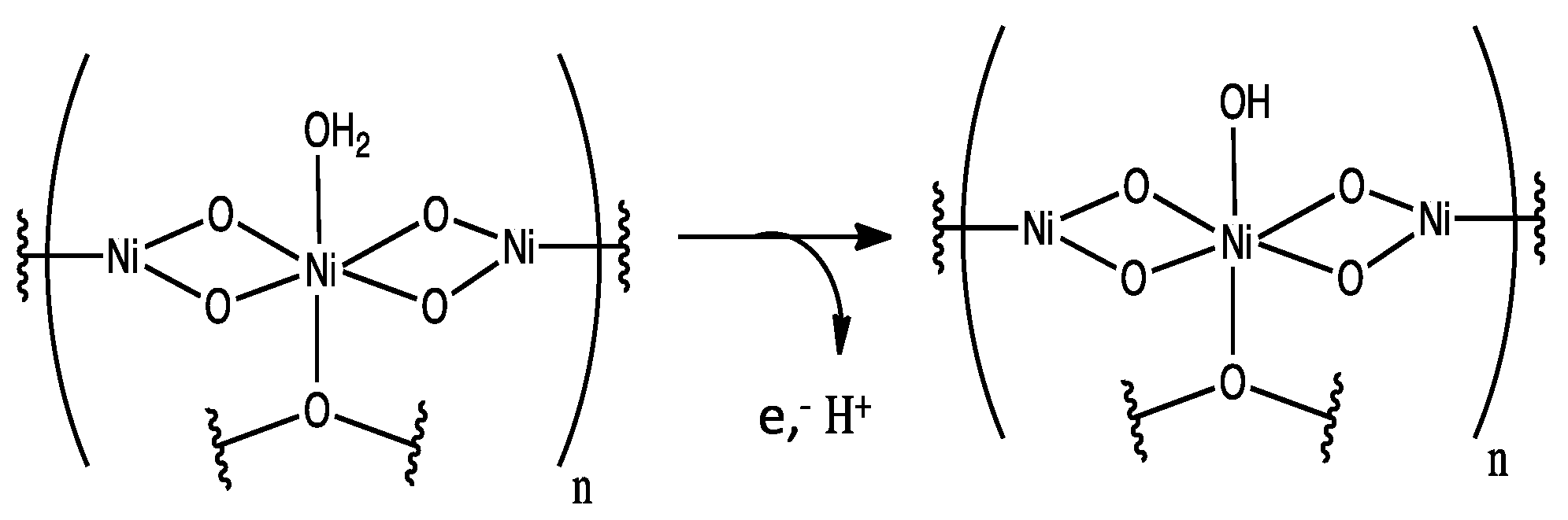 Materials 10 00480 sch001