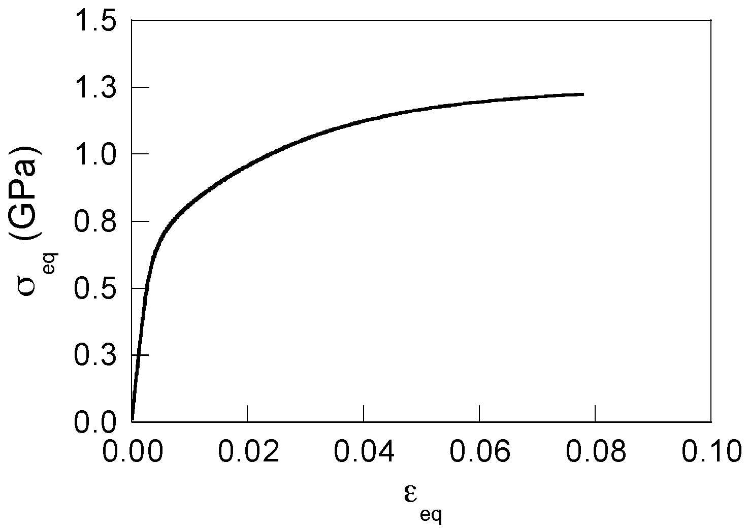 Materials 10 00485 g001