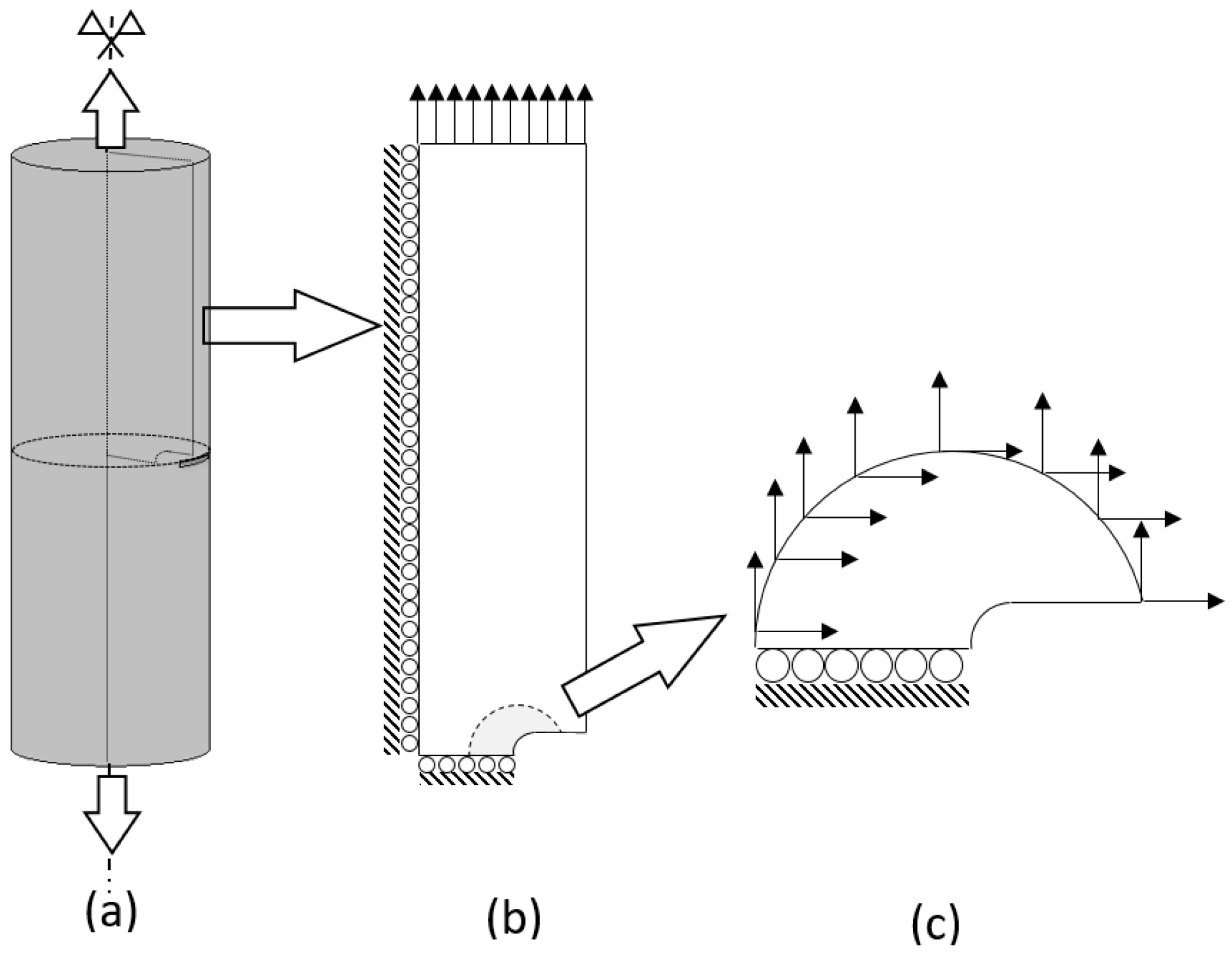 Materials 10 00485 g003