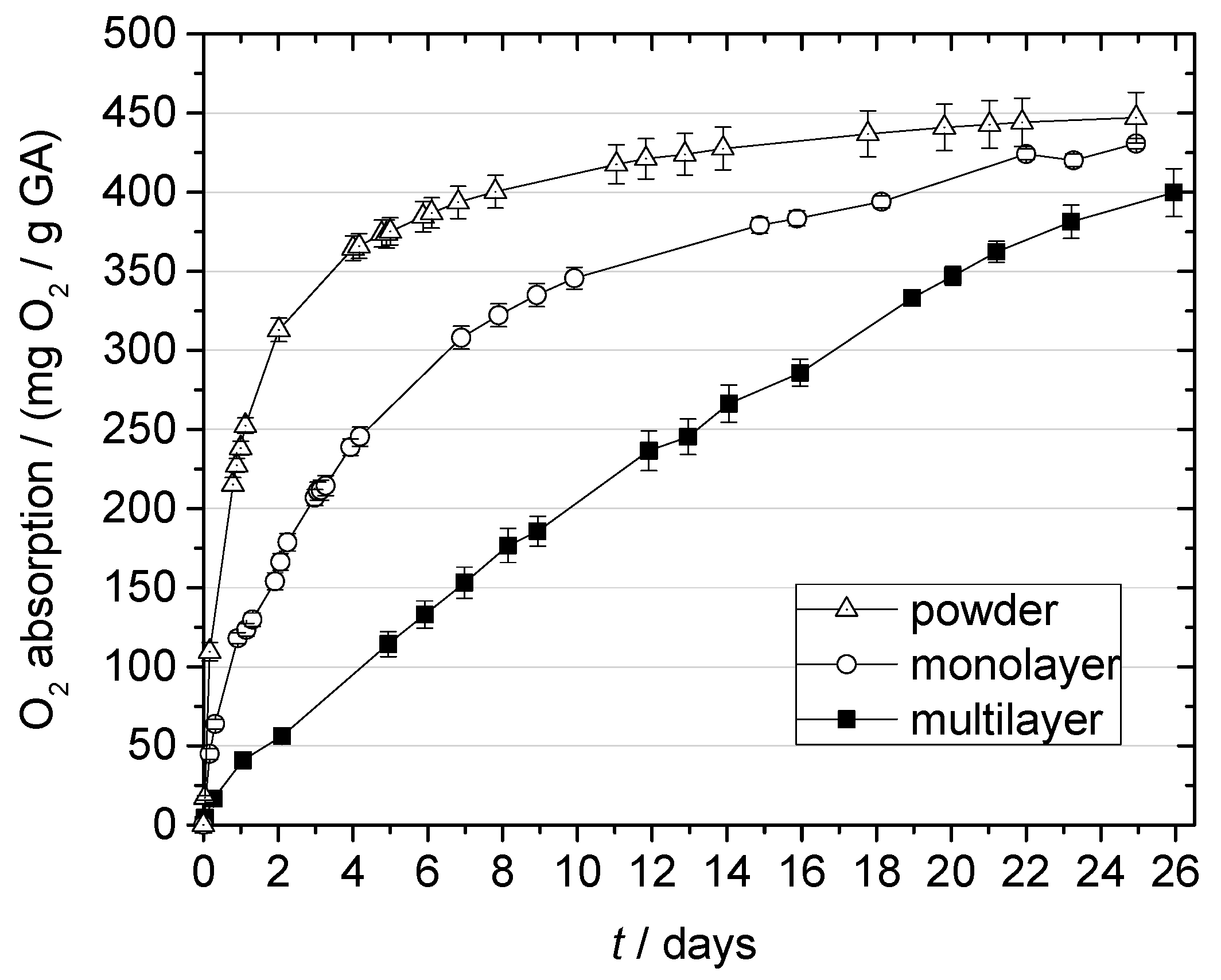 Materials 10 00489 g006