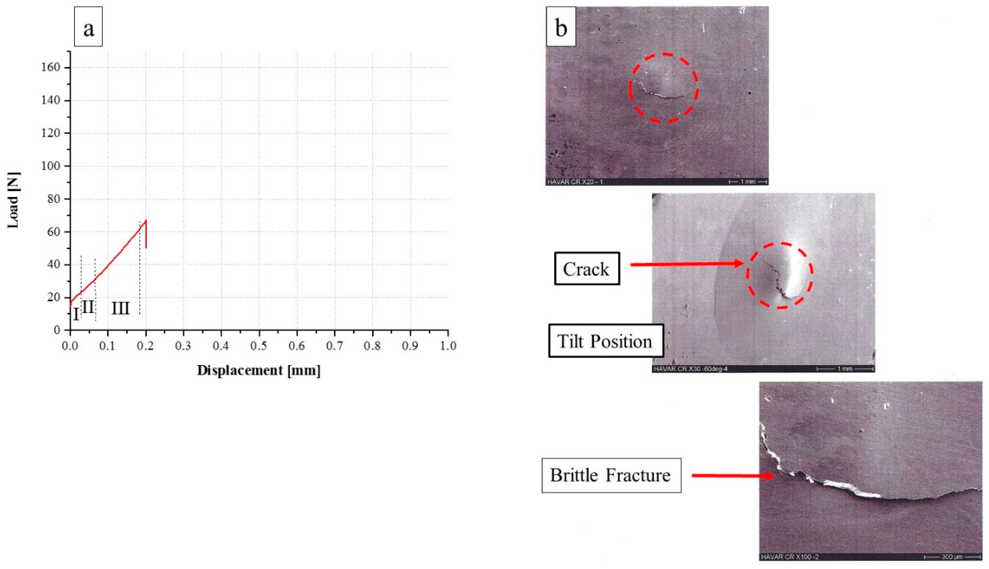 Materials 10 00491 g004