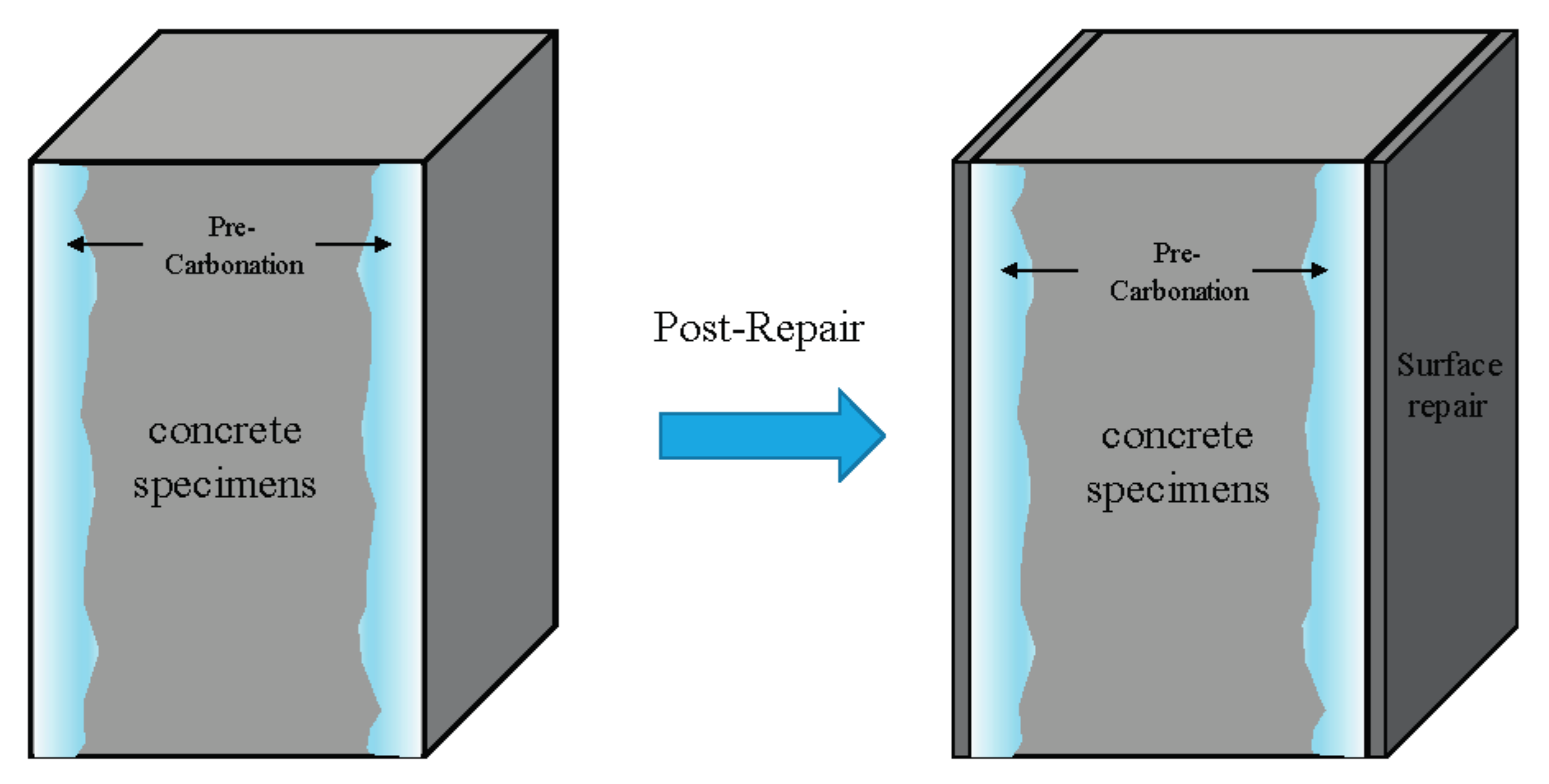 Materials 10 00492 g002