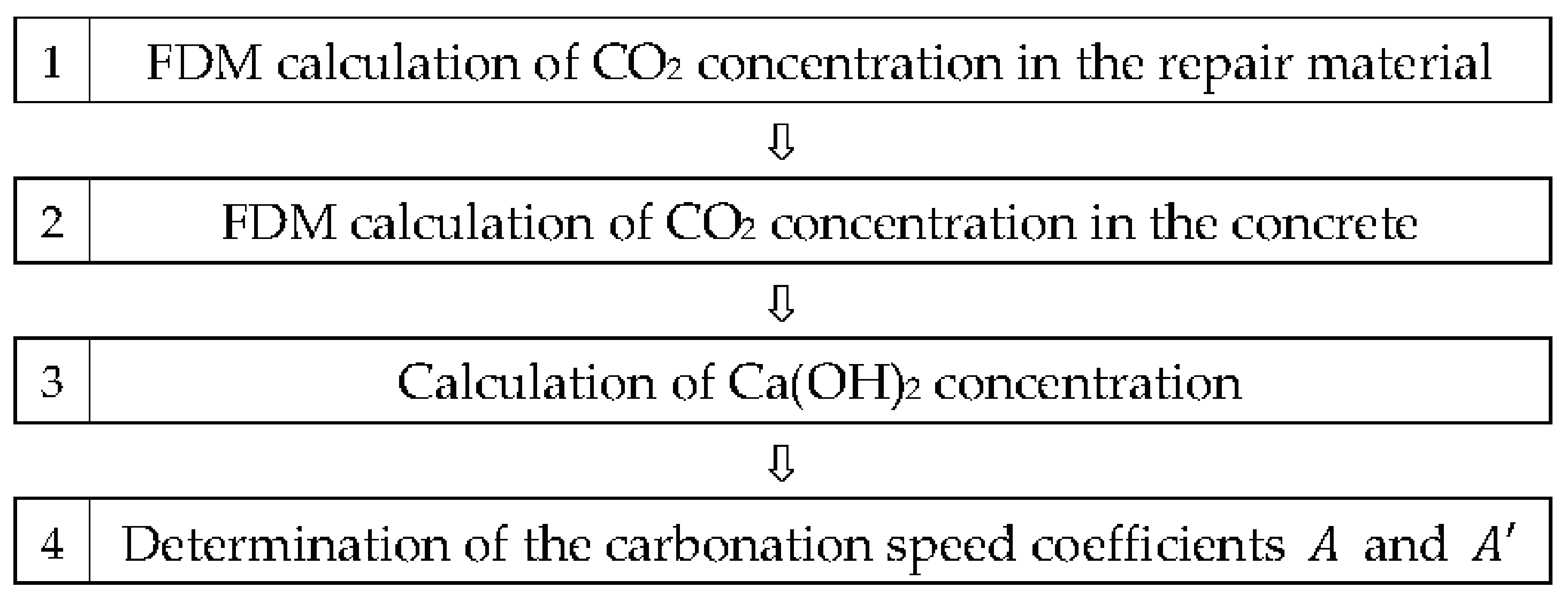 Materials 10 00492 g009