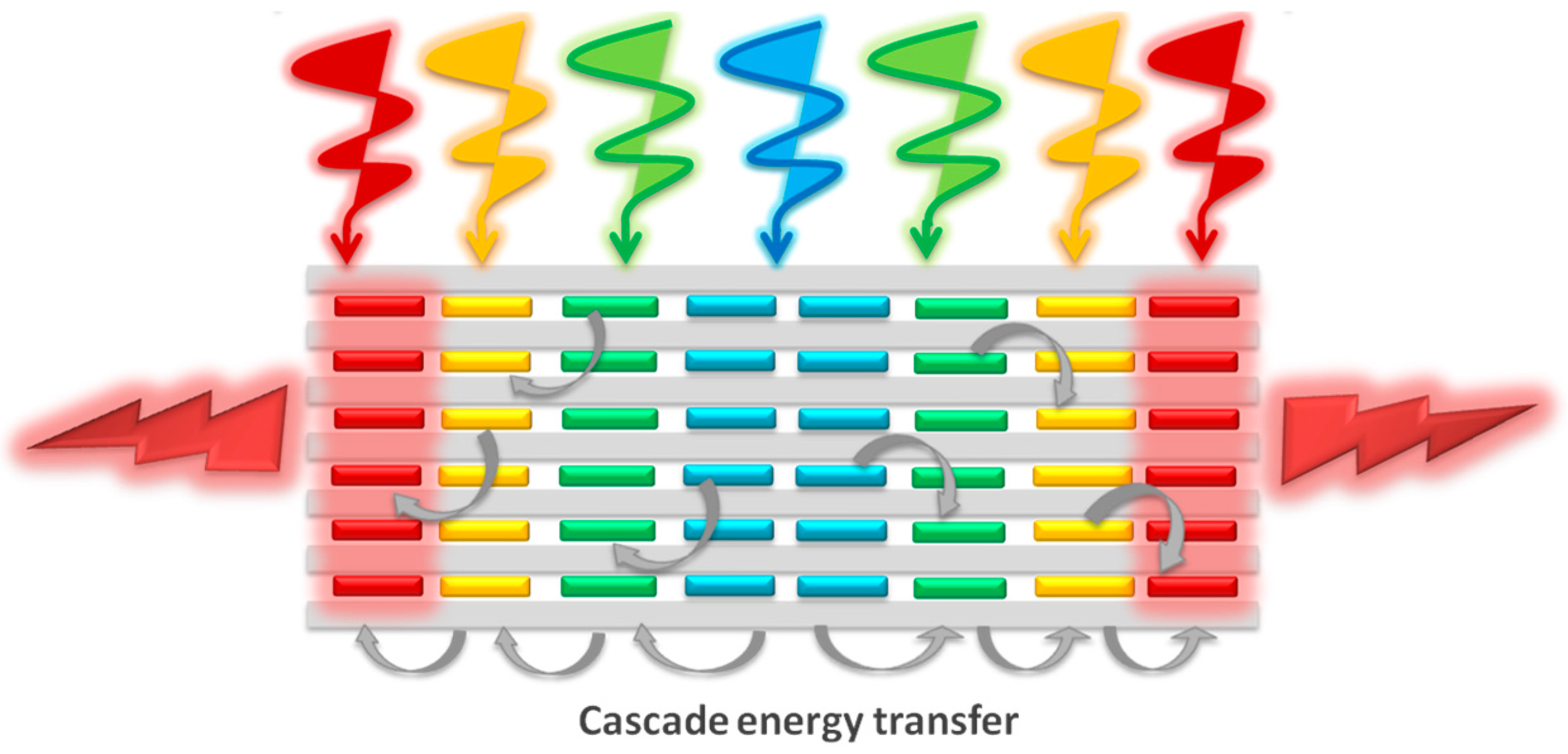 Materials 10 00495 g001