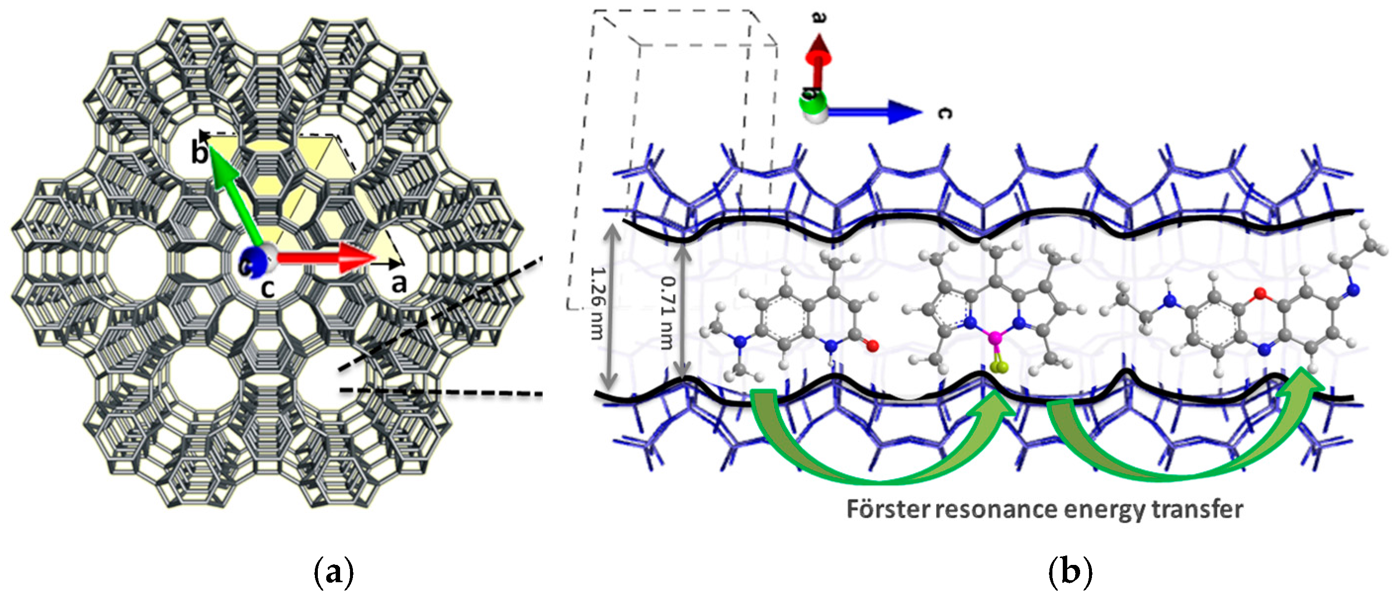 Materials 10 00495 g002