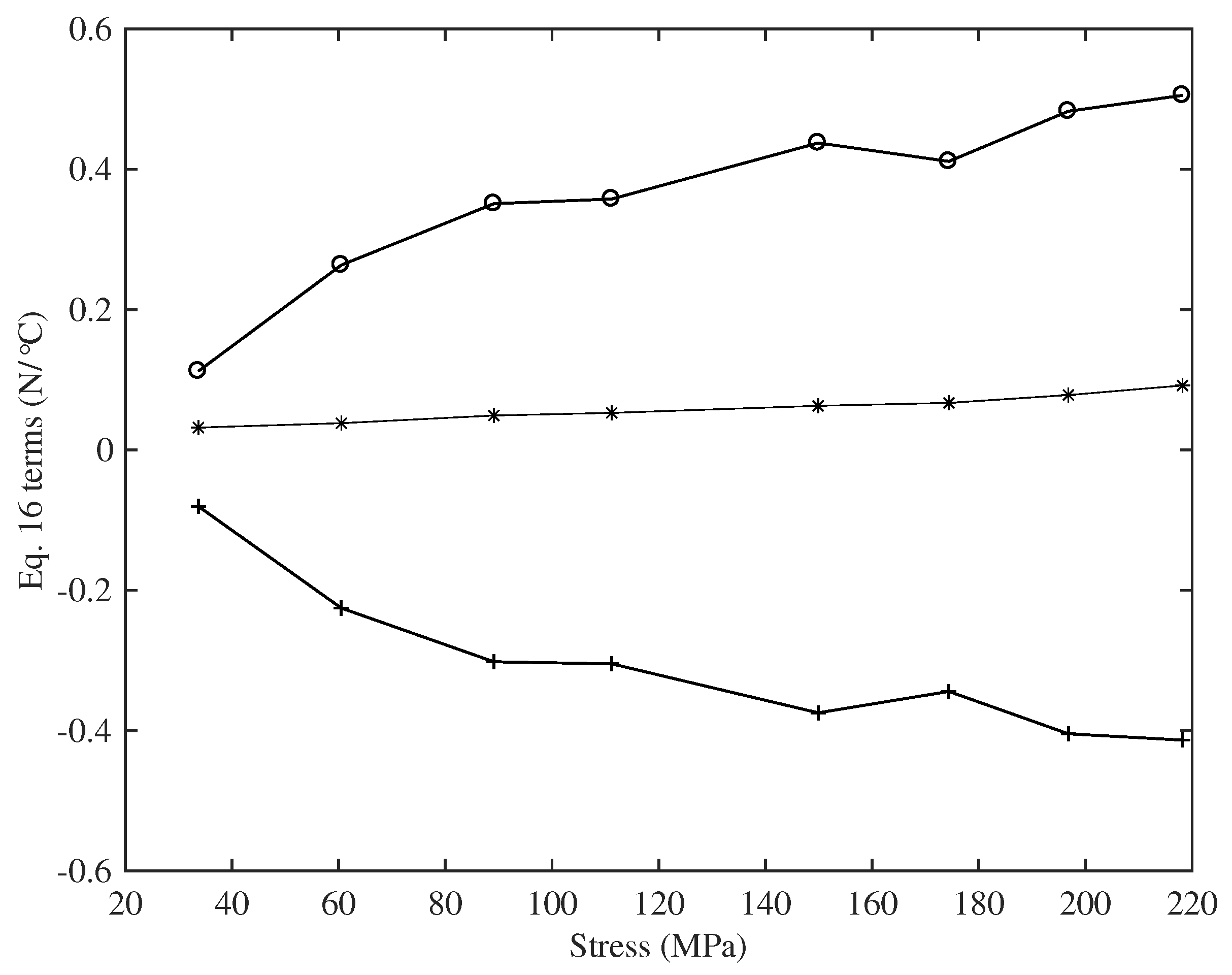 Materials 10 00497 g020