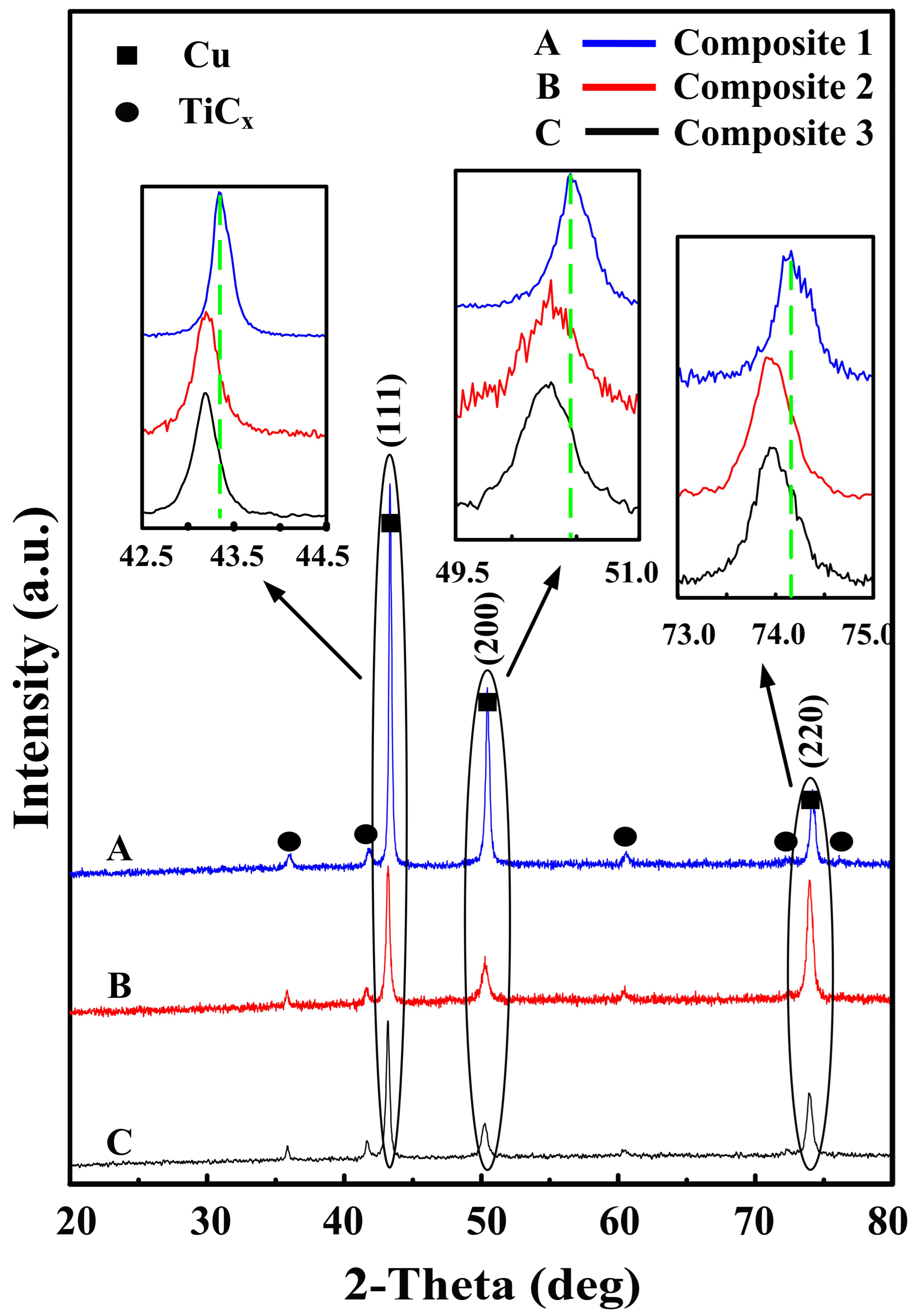 Materials 10 00499 g001