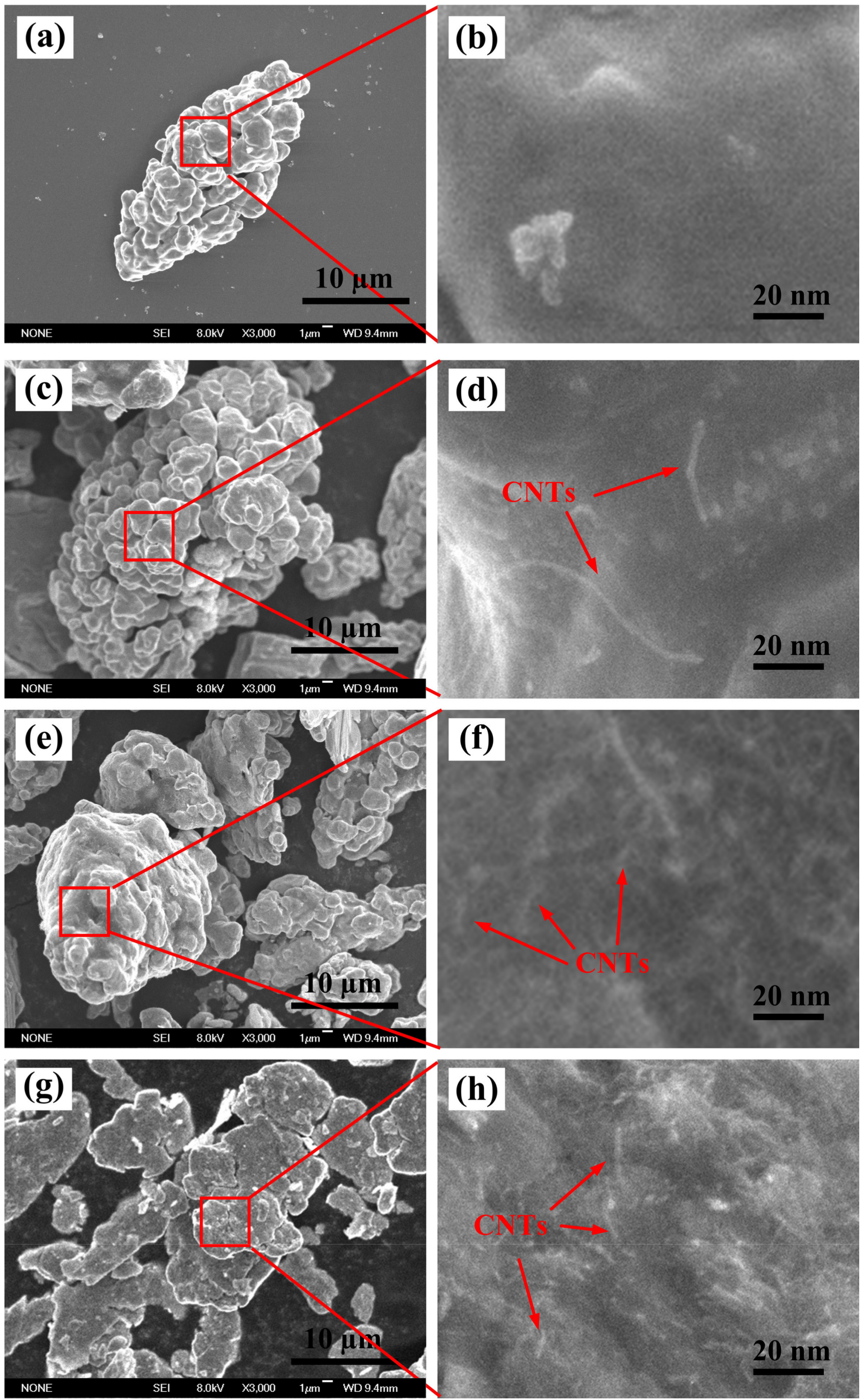 Materials 10 00499 g004