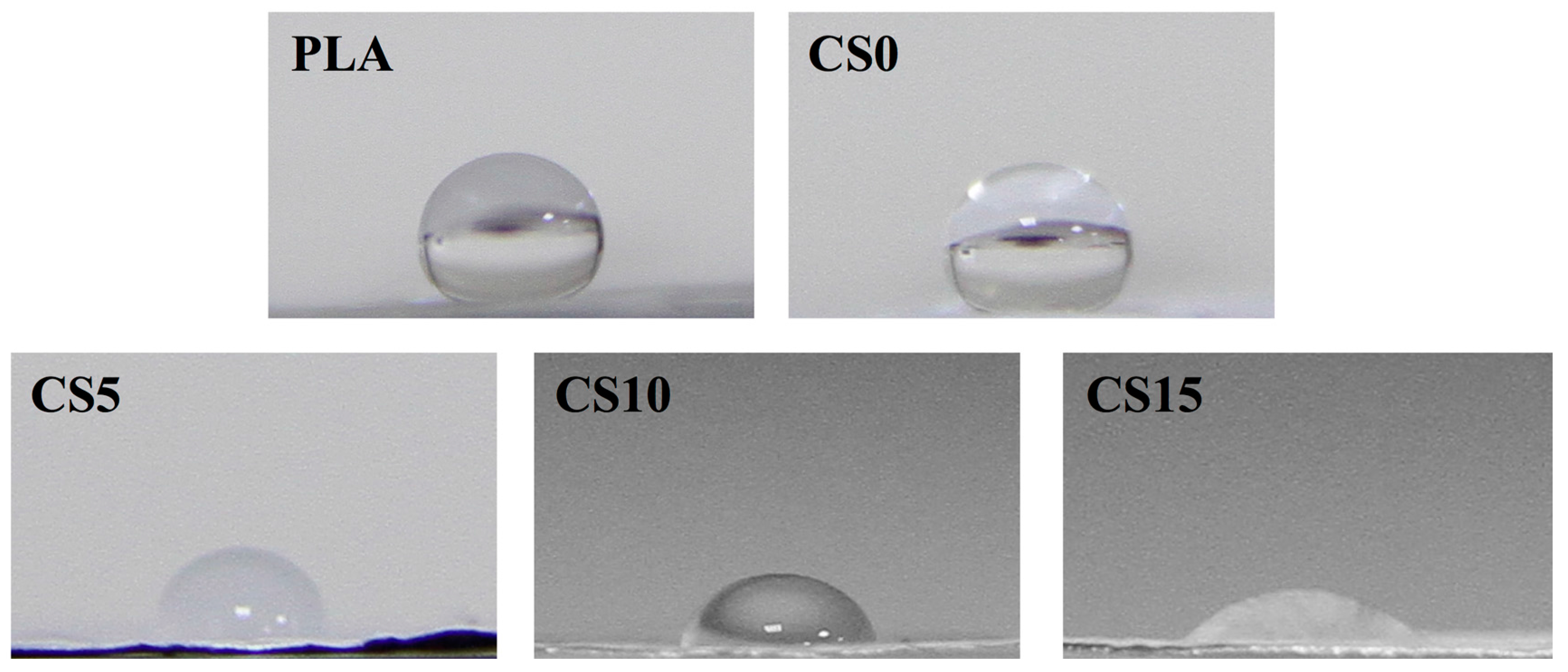 Materials 10 00501 g001