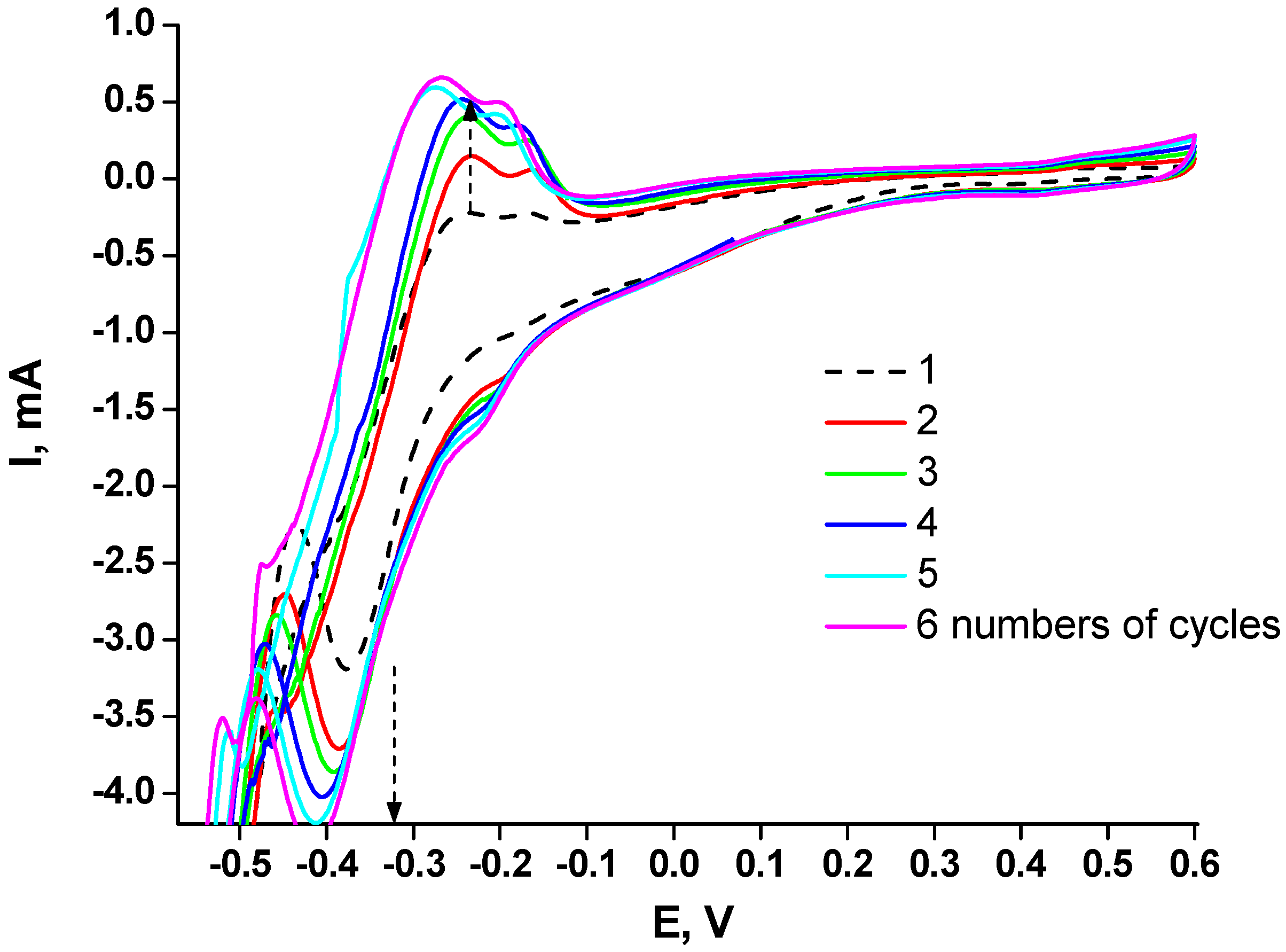 Materials 10 00503 g001
