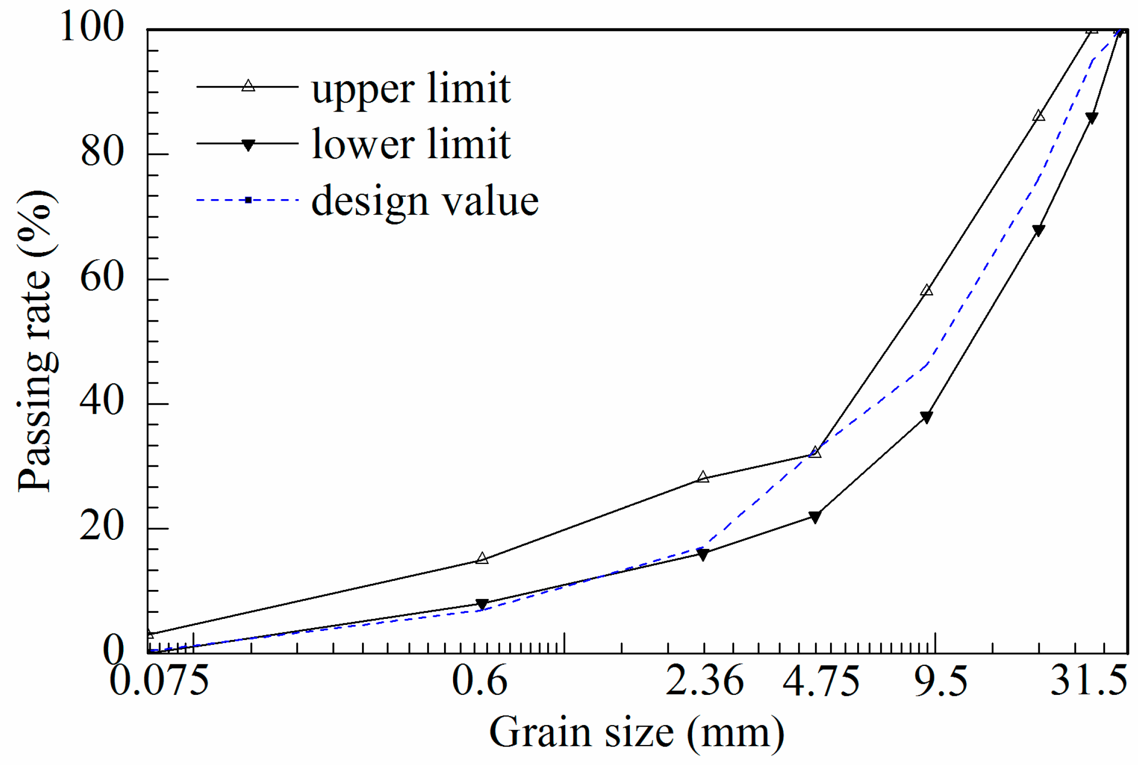 Materials 10 00504 g001