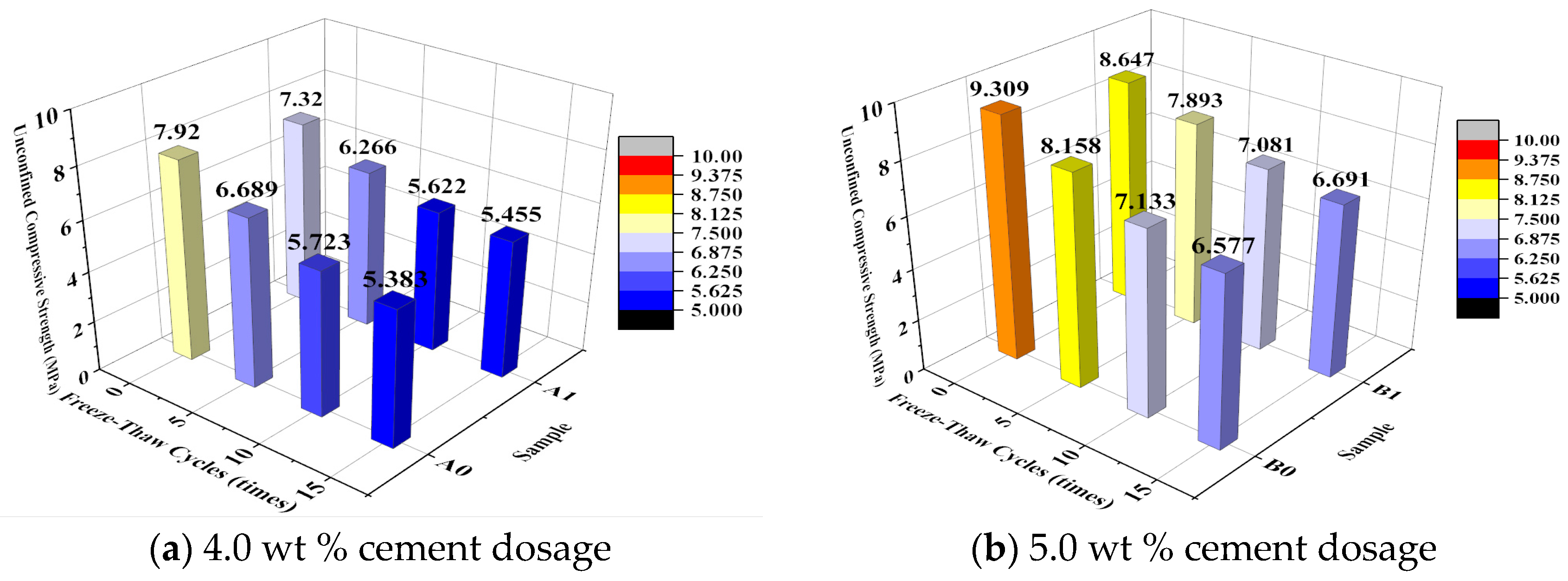 Materials 10 00504 g003