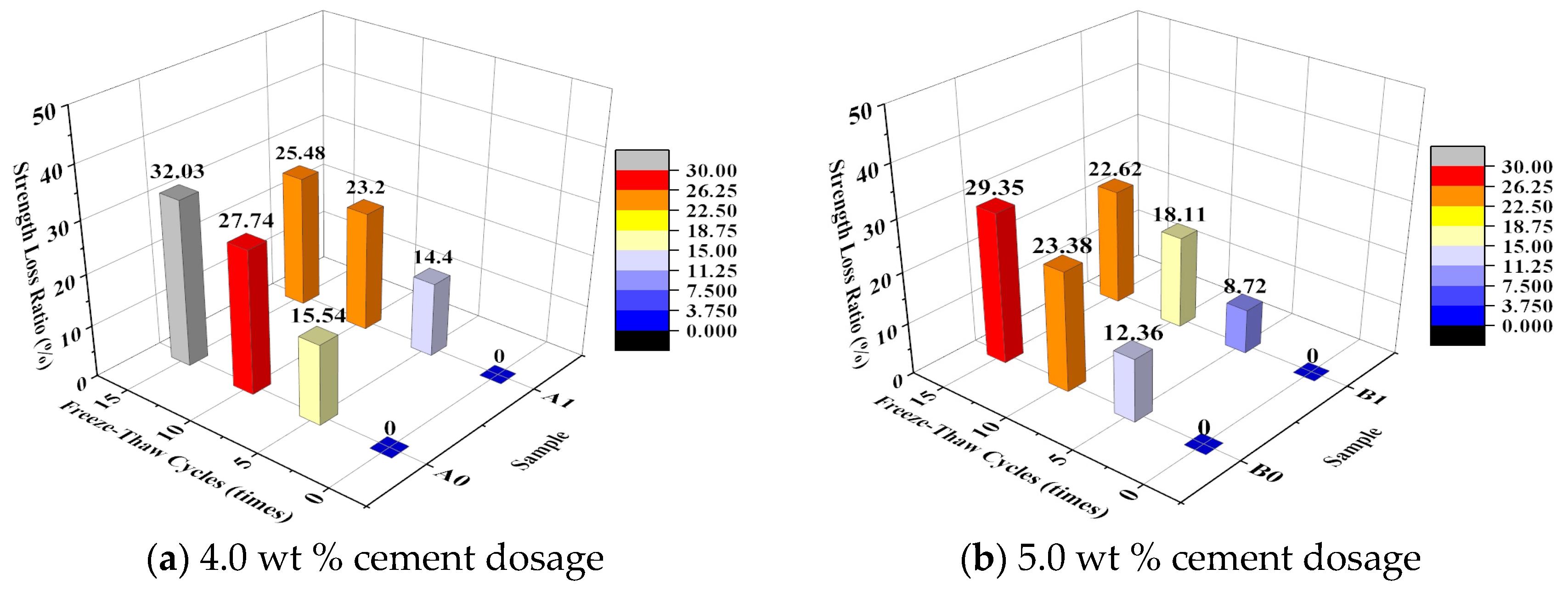 Materials 10 00504 g004