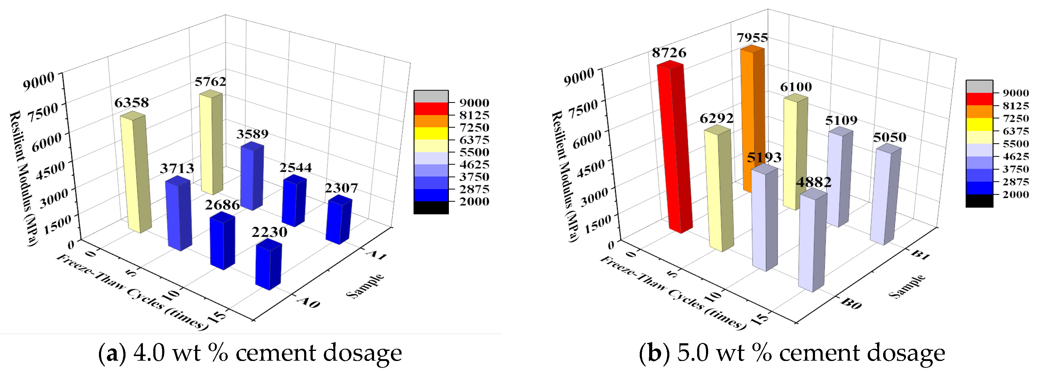 Materials 10 00504 g005