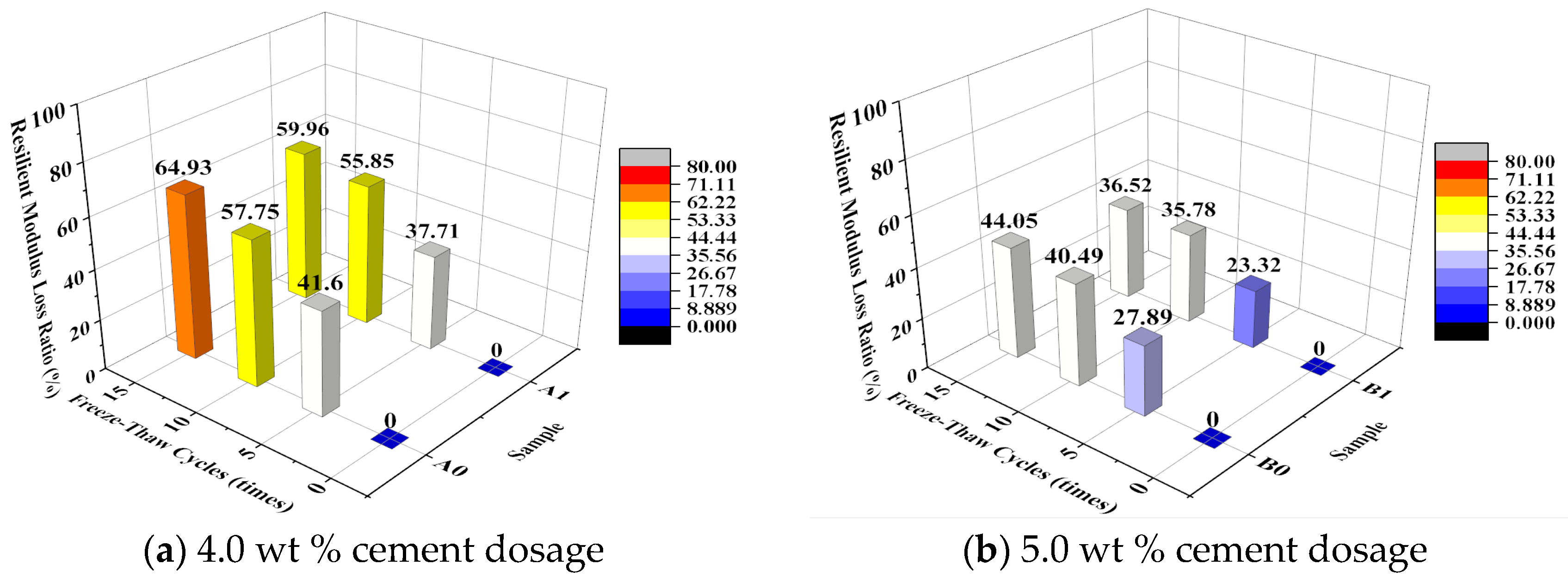 Materials 10 00504 g006