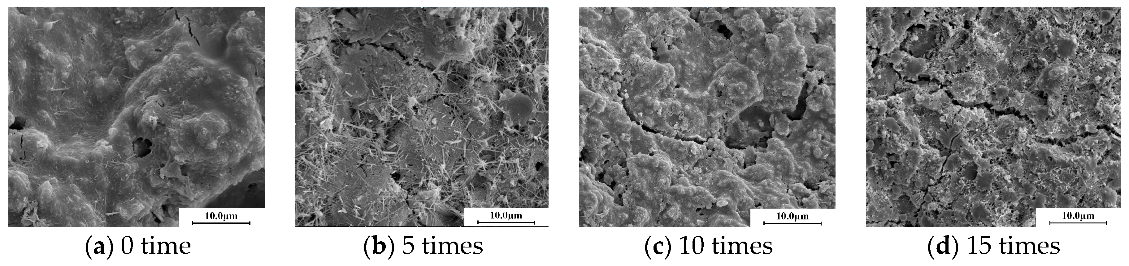 Materials 10 00504 g010