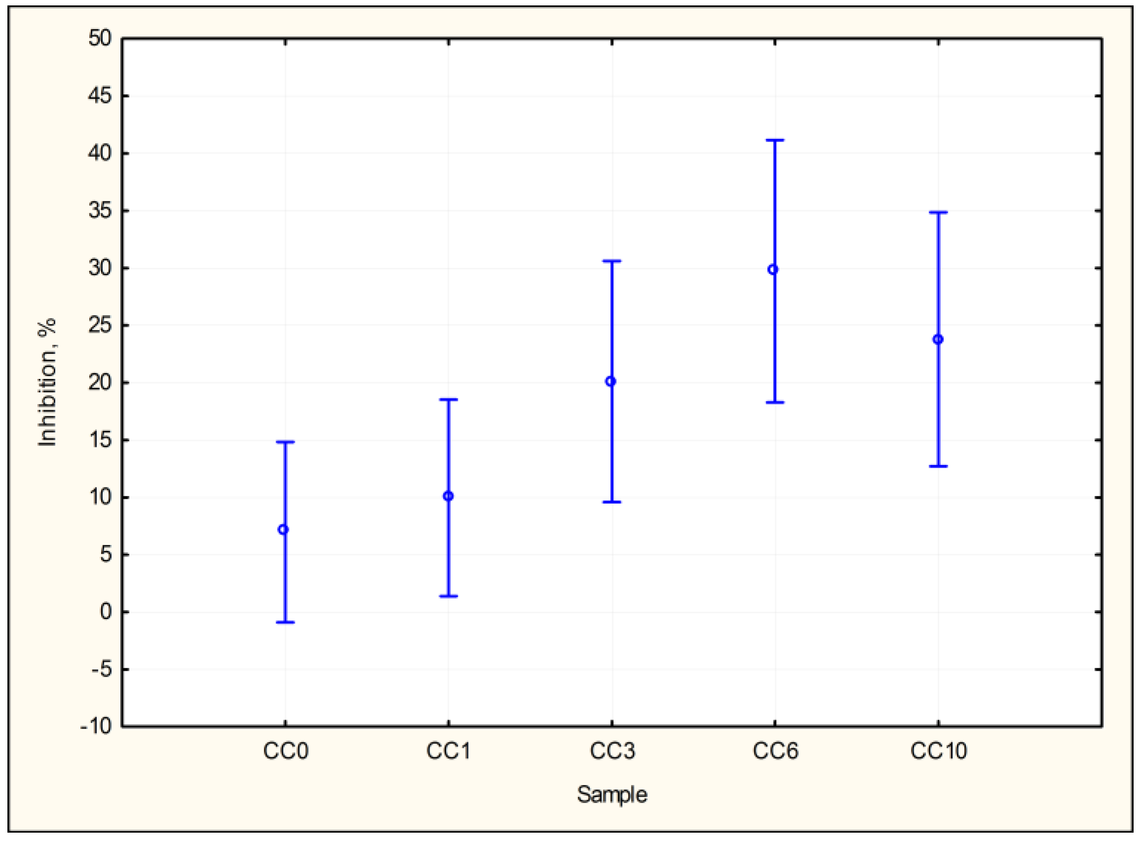 Materials 10 00505 g003