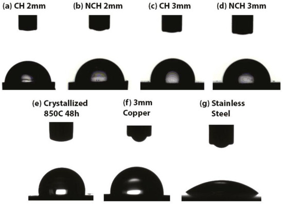 Materials 10 00506 g007 550