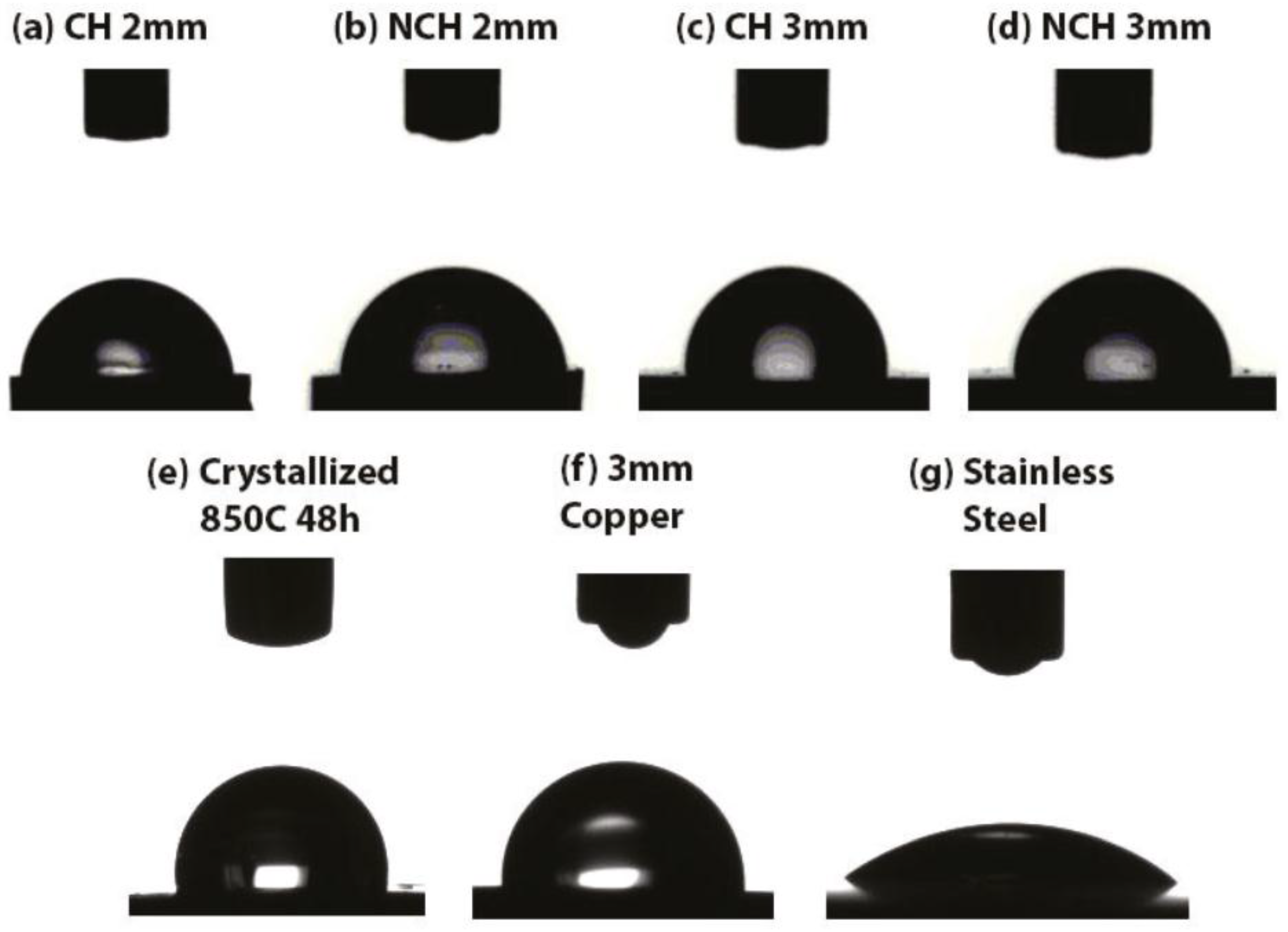 Materials 10 00506 g007
